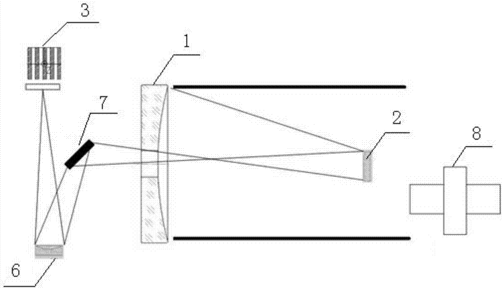 Method for precisely measuring focal distance of superlong-focal-distance space camera