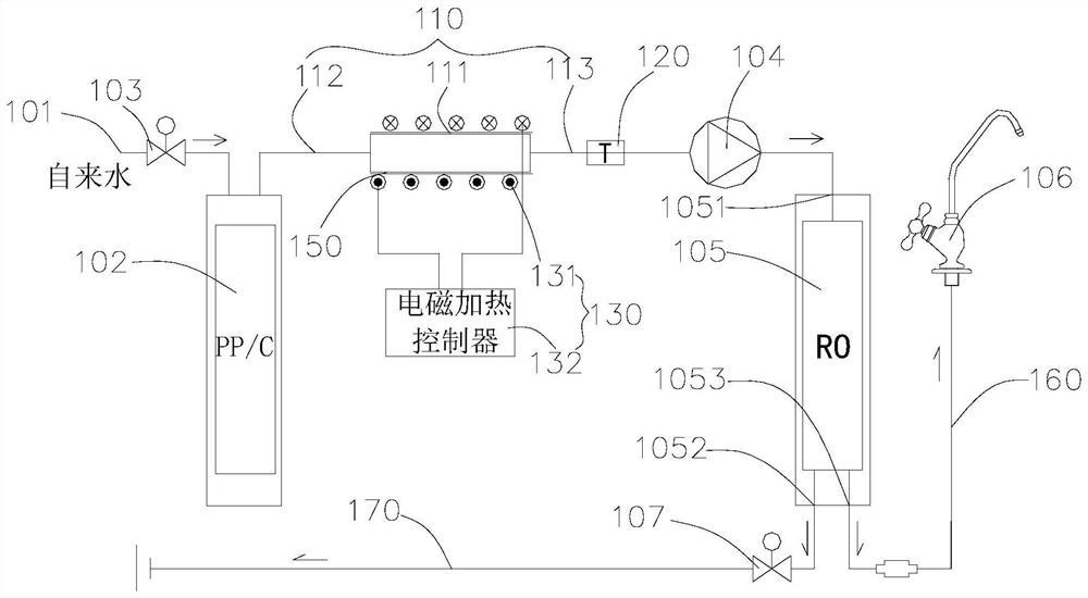 Constant-temperature water inlet water purifier and constant-temperature water inlet control method thereof