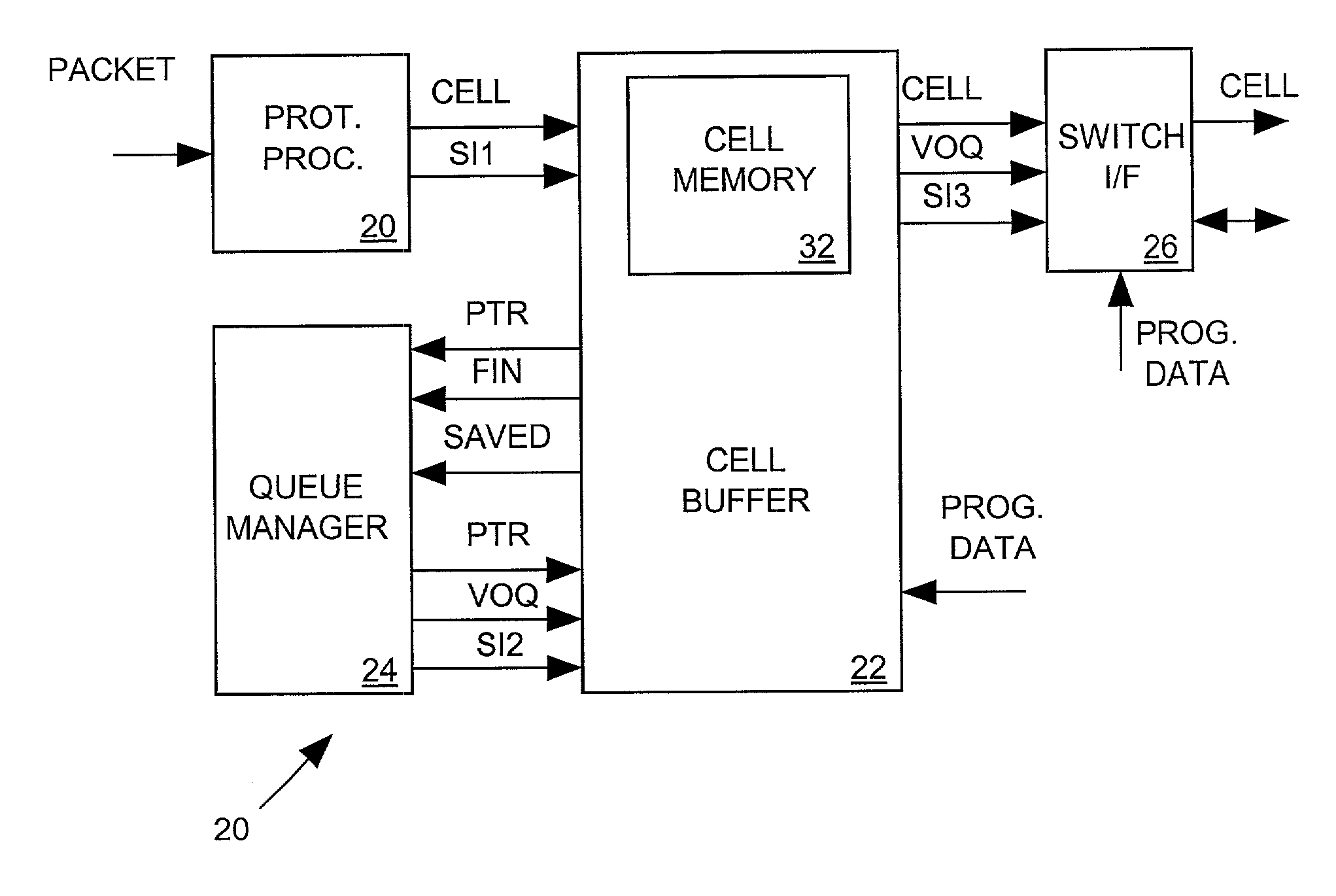 Multicast cell buffer for network switch
