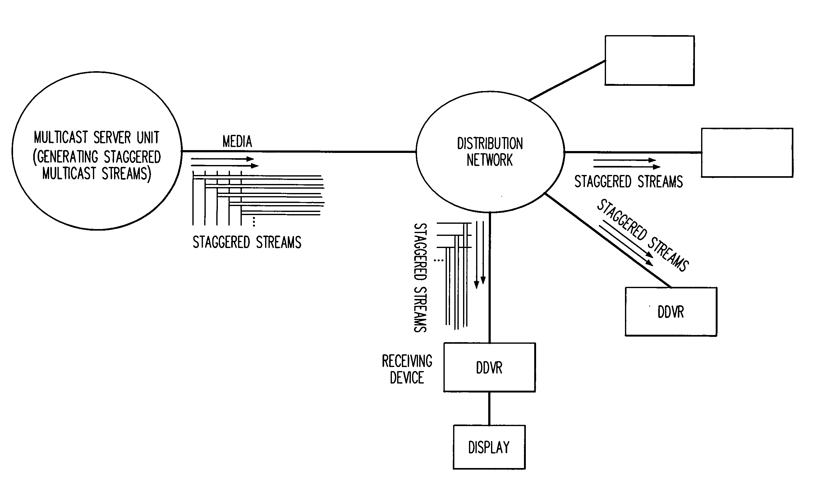 Method for delivering large amounts of data with interactivity in an on-demand system