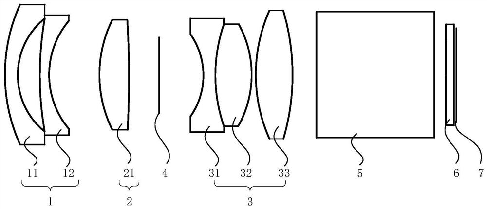 Telecentric projection lens and image output device