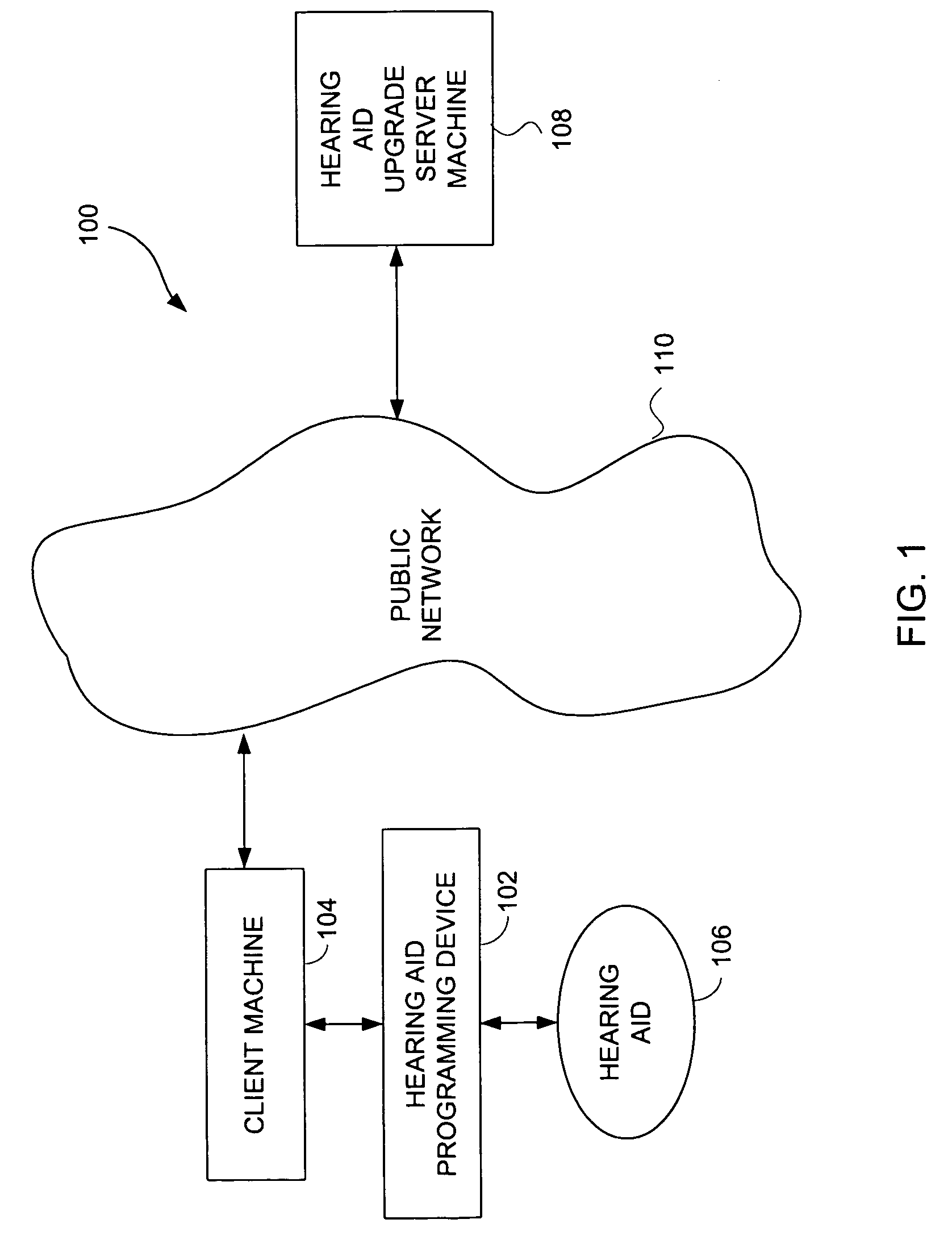 Method and system for remotely upgrading a hearing aid device