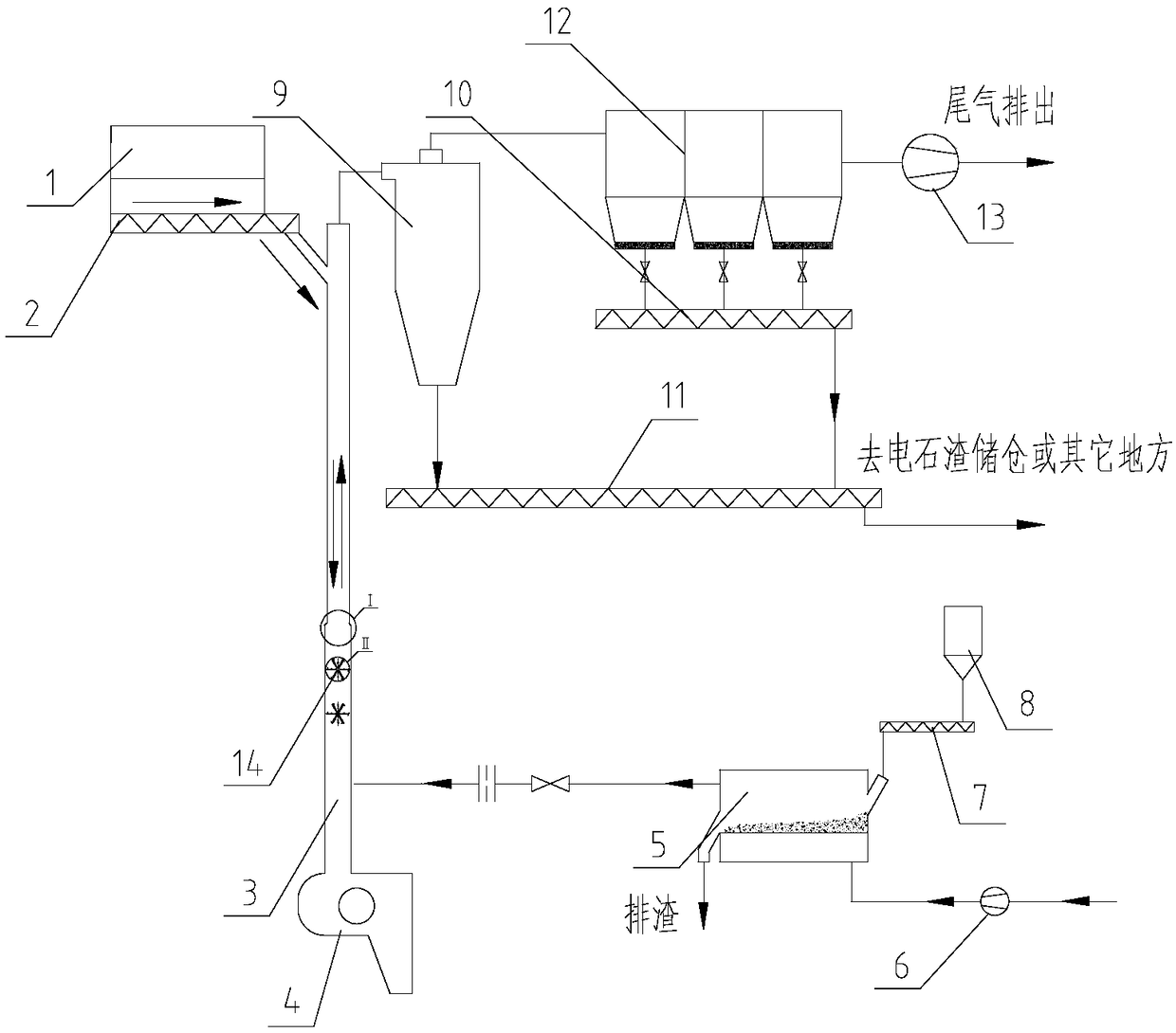 Drying device and drying method of carbide slag