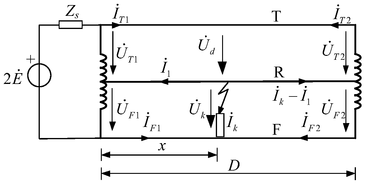 A method for discriminating the location of electric trains and high-resistance fault locations in the at section