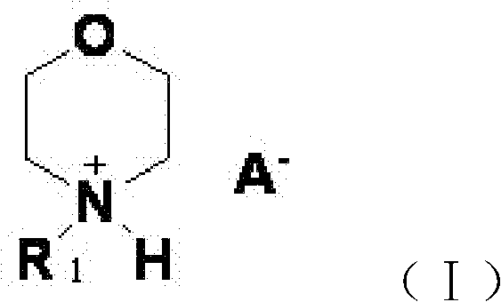 Method for generating 5-hydroxymethylfurfural by using ionic liquid catalysis