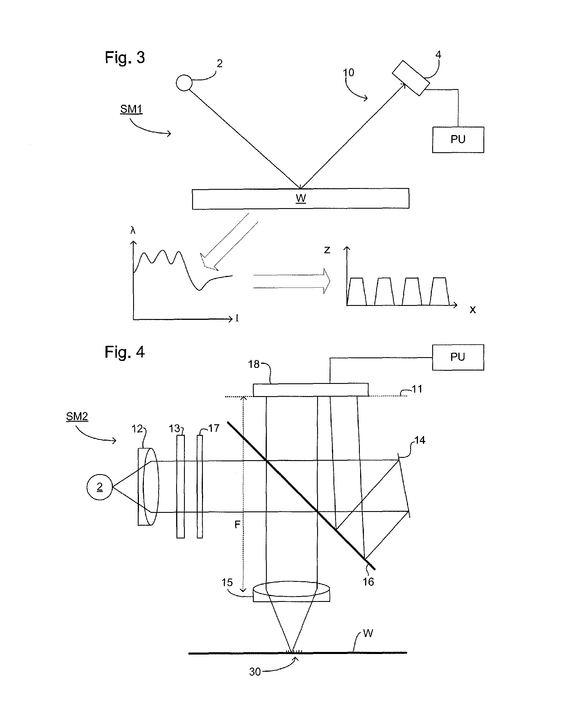 Inspection Method and Apparatus, Lithographic Apparatus, Lithographic Processing Cell and Device Manufacturing Method