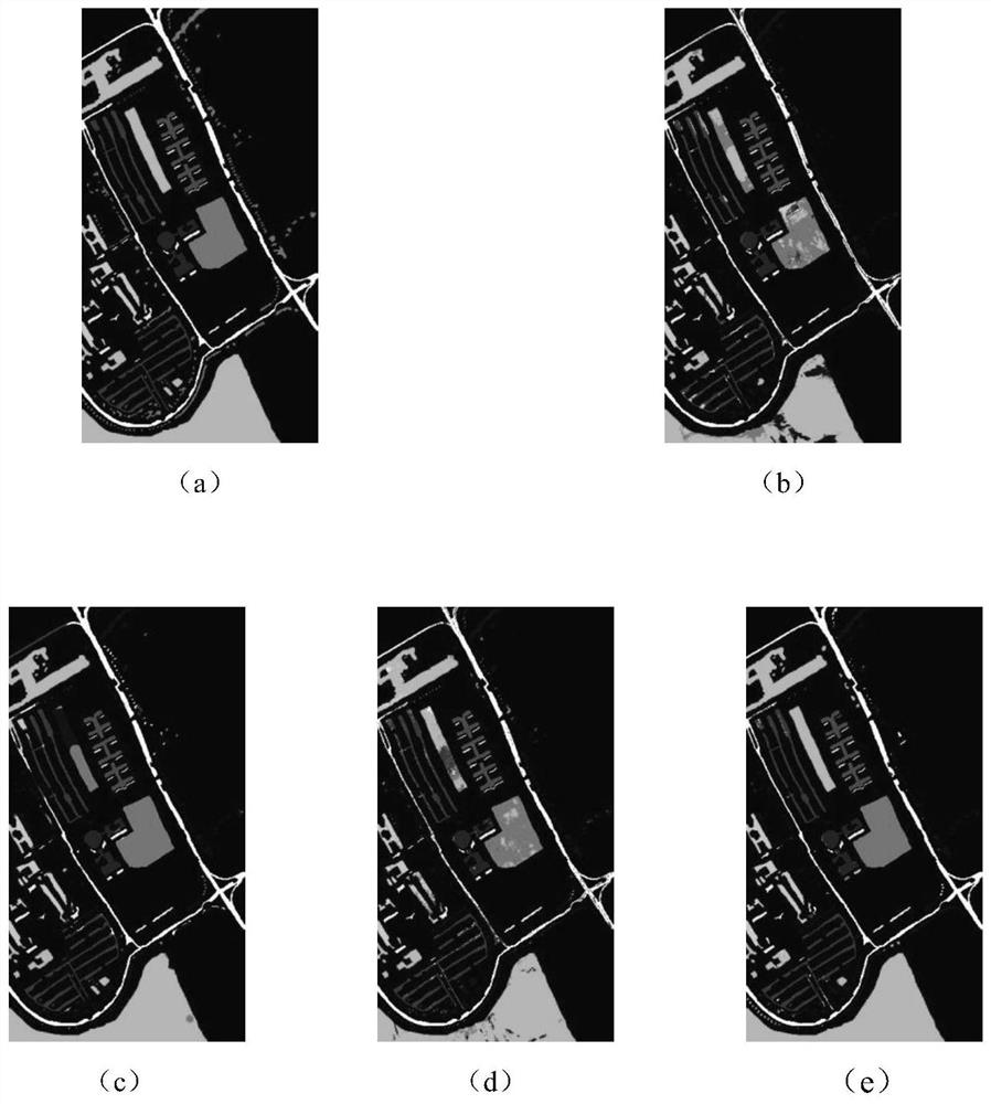 Hyperspectral Image Classification Method Based on Superpixel Sample Expansion and Generative Adversarial Network