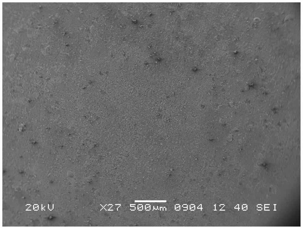 Hydrogen sulfide corrosion resistant low alloy material as well as preparation method and application thereof