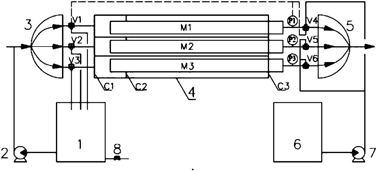 Filter membrane assembly system and self-cleaning method