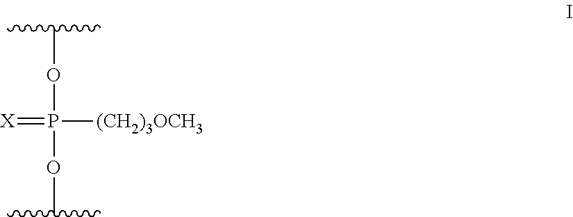 Linkage modified oligomeric compounds