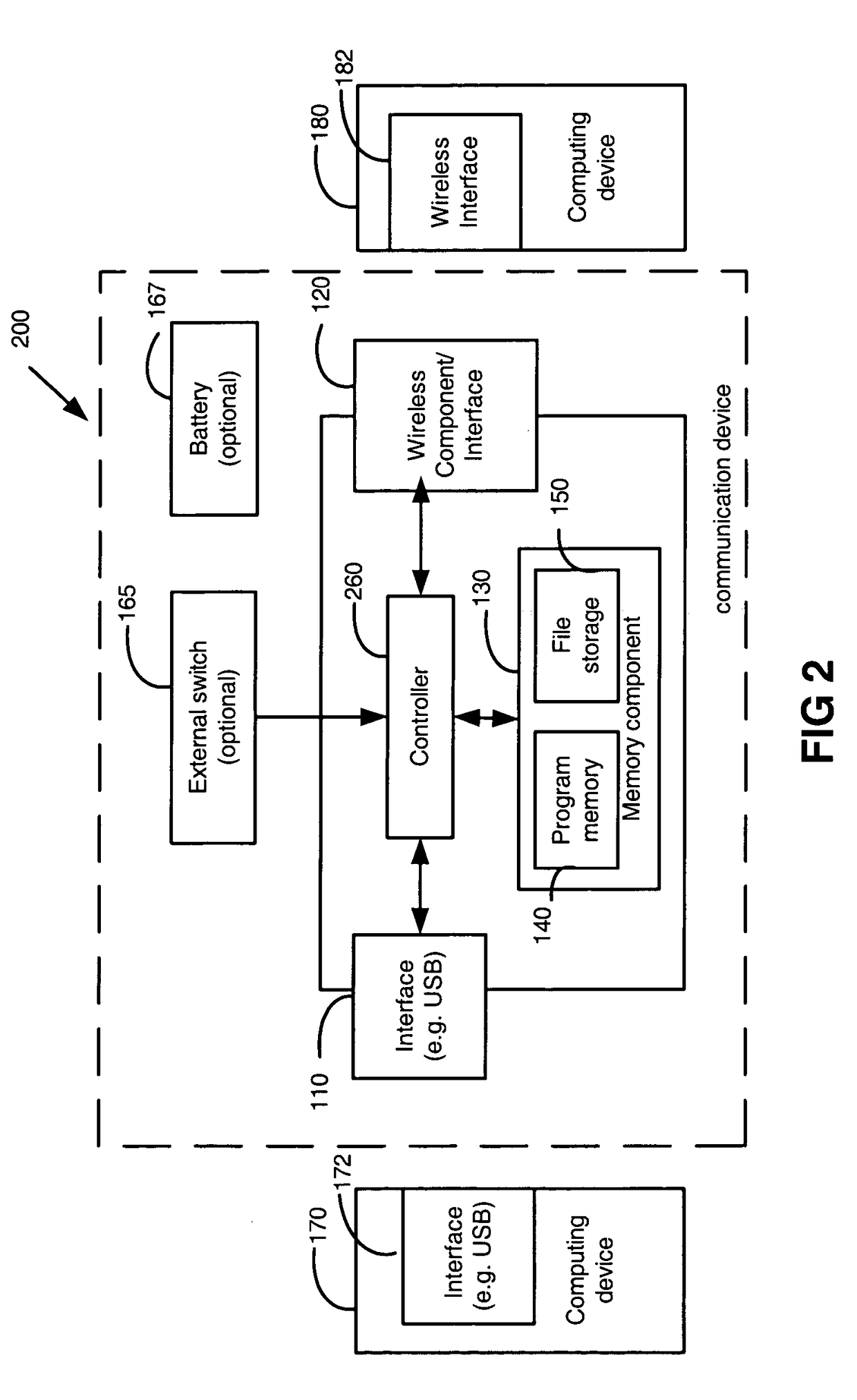 Method and device for wireless communication between computing devices