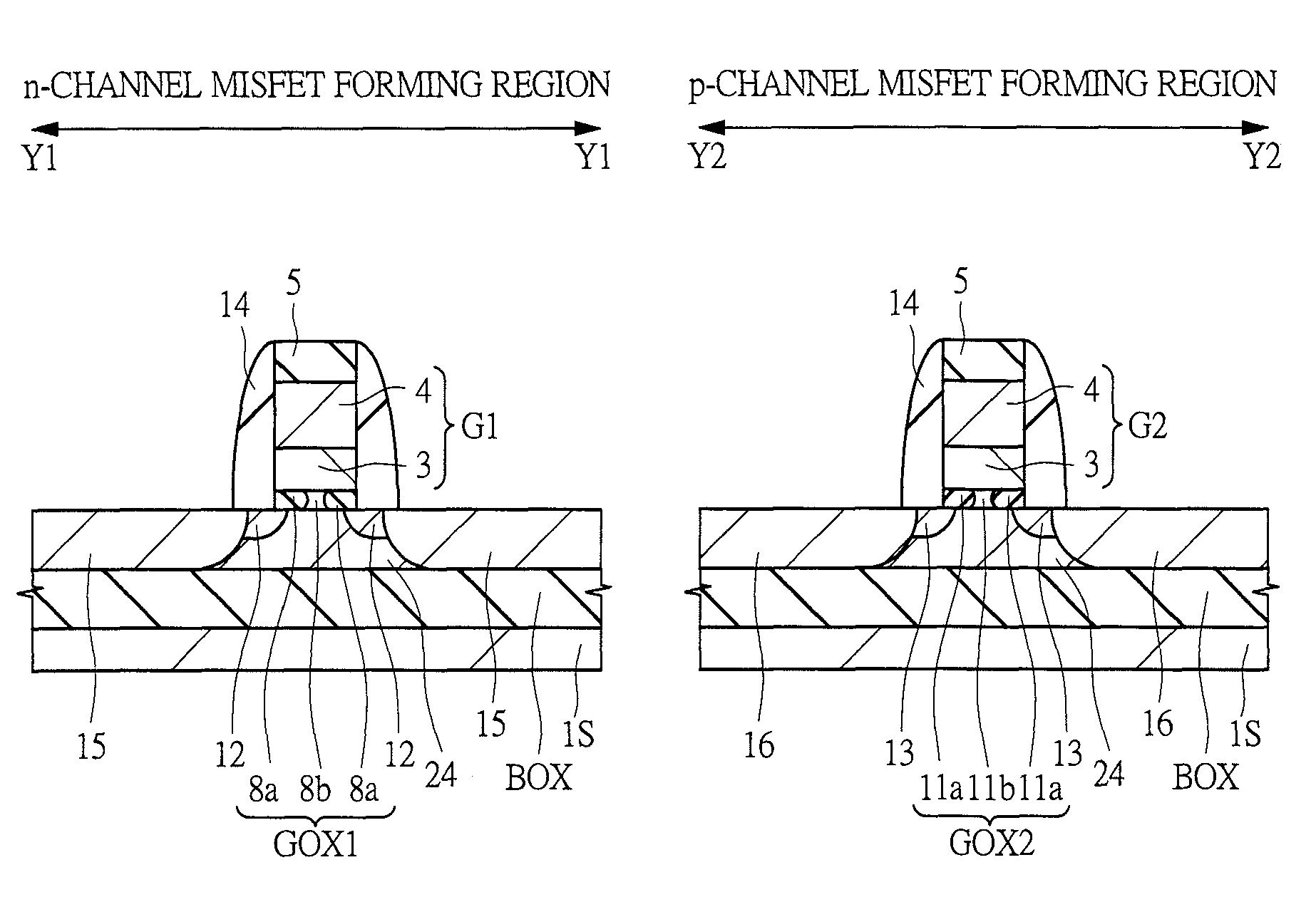 Manufacturing method of semiconductor device