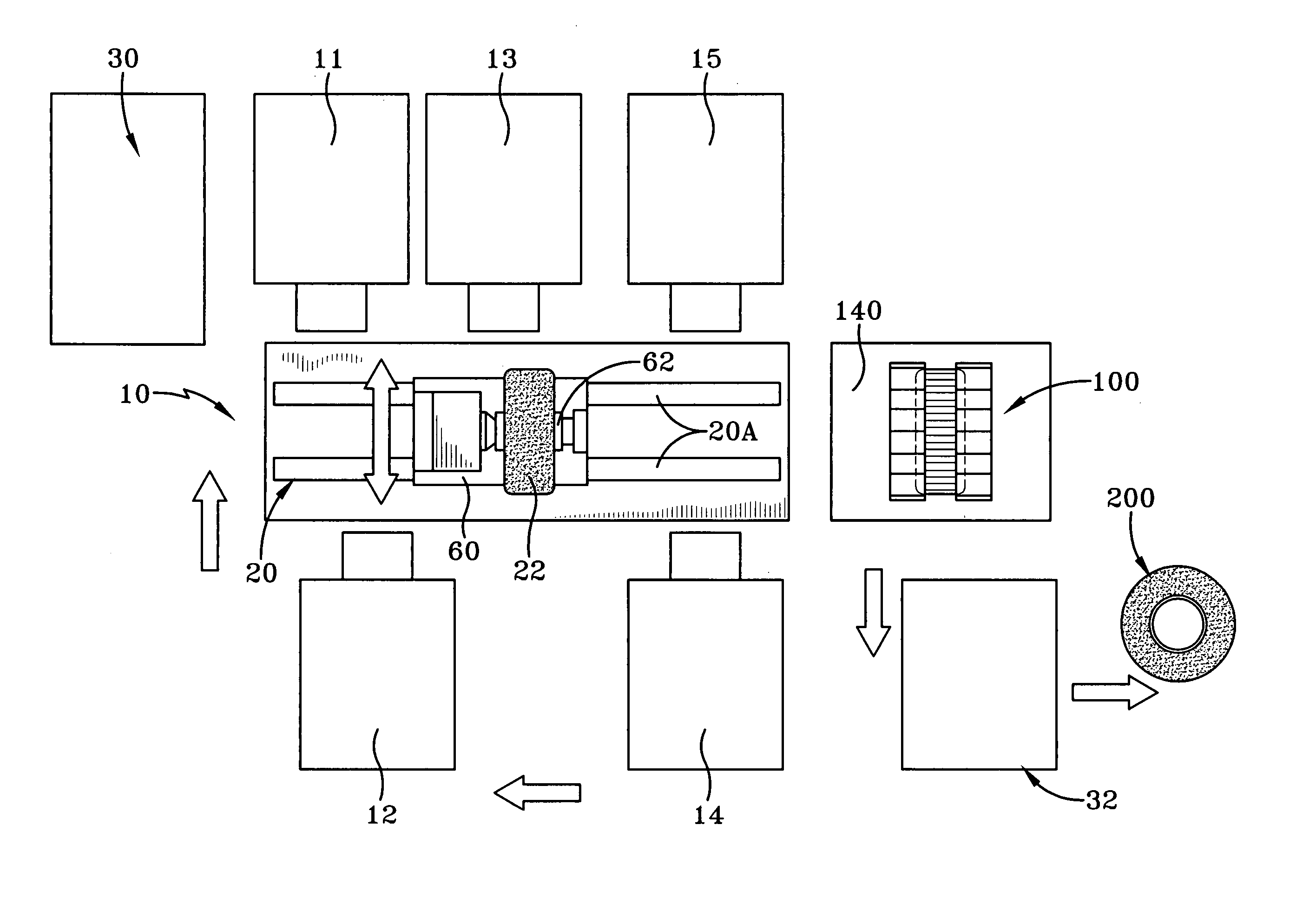 Tire manufacturing module and method of manufacturing tires