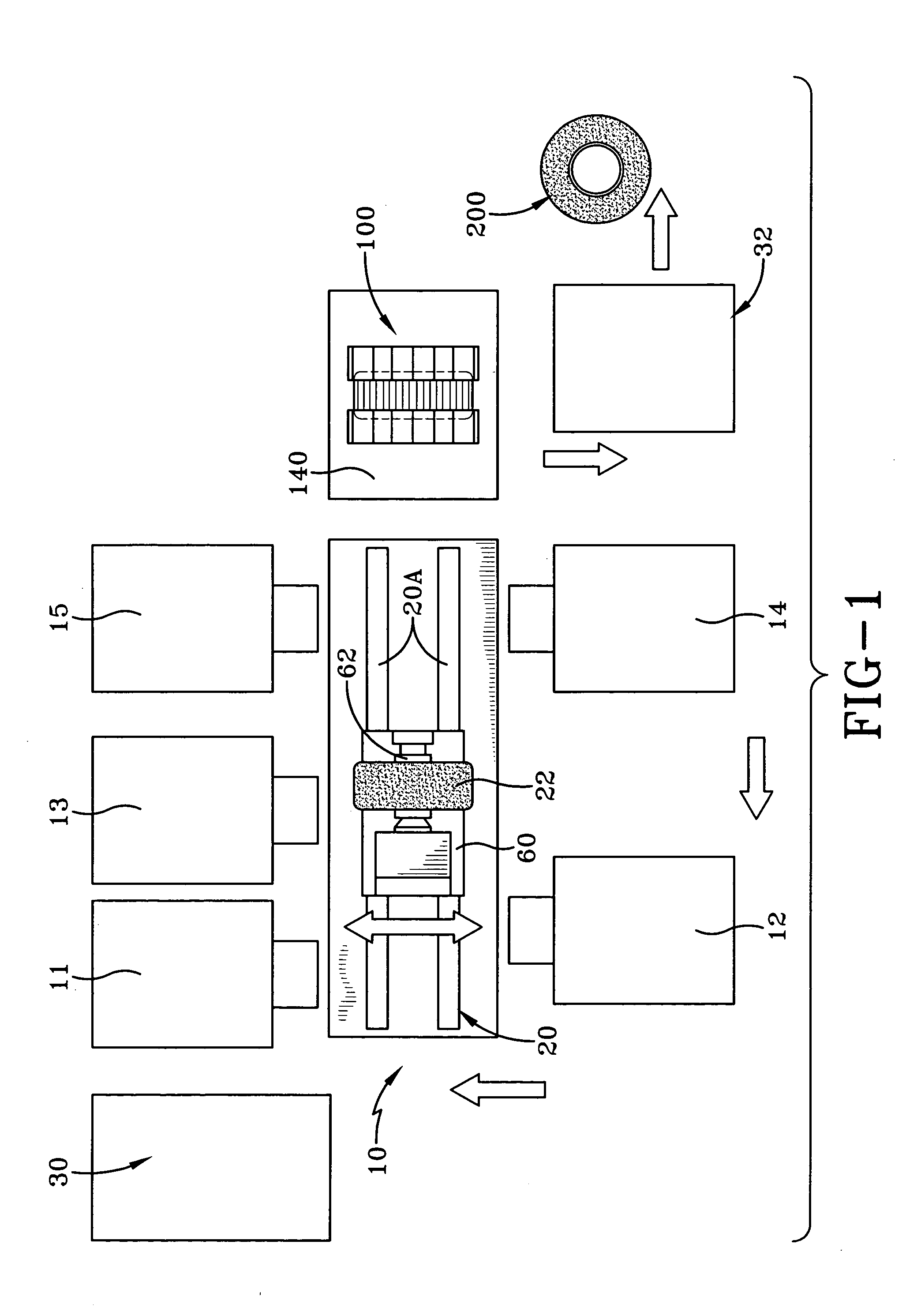 Tire manufacturing module and method of manufacturing tires