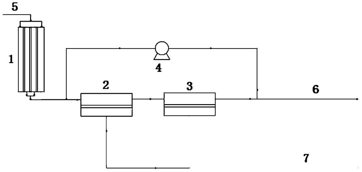 Separation system for CO2 removal from syngas/natural gas