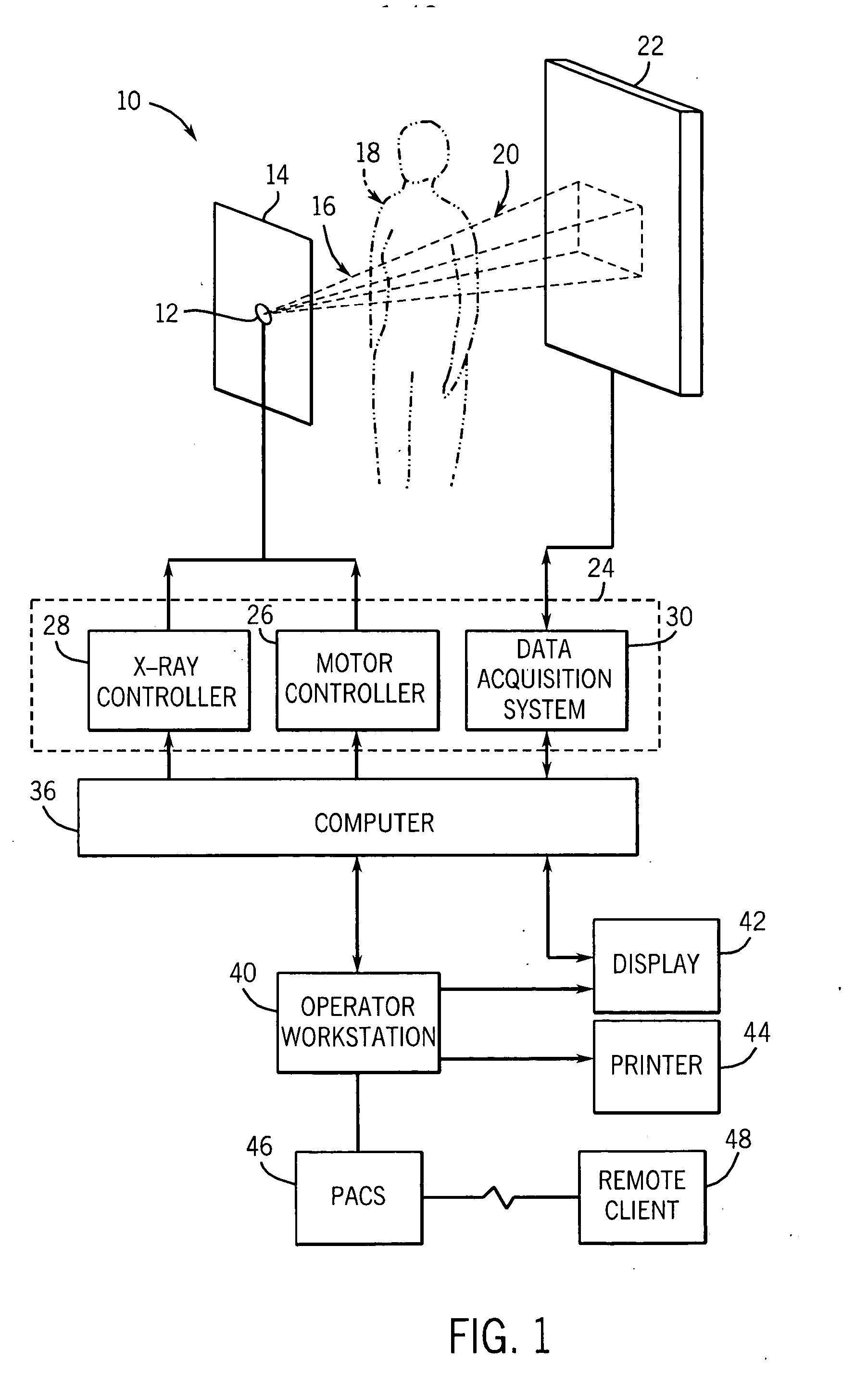 Method and system for simultaneously viewing rendered volumes