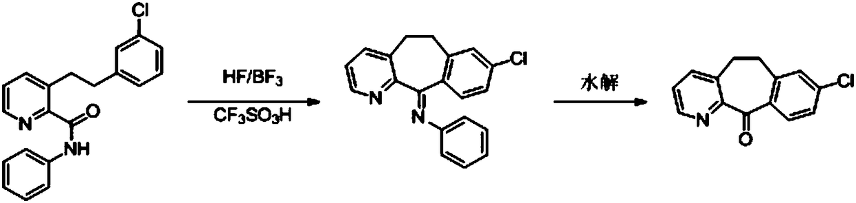 Method for preparing anti-allergic rhinitis medicine loratadine intermediate