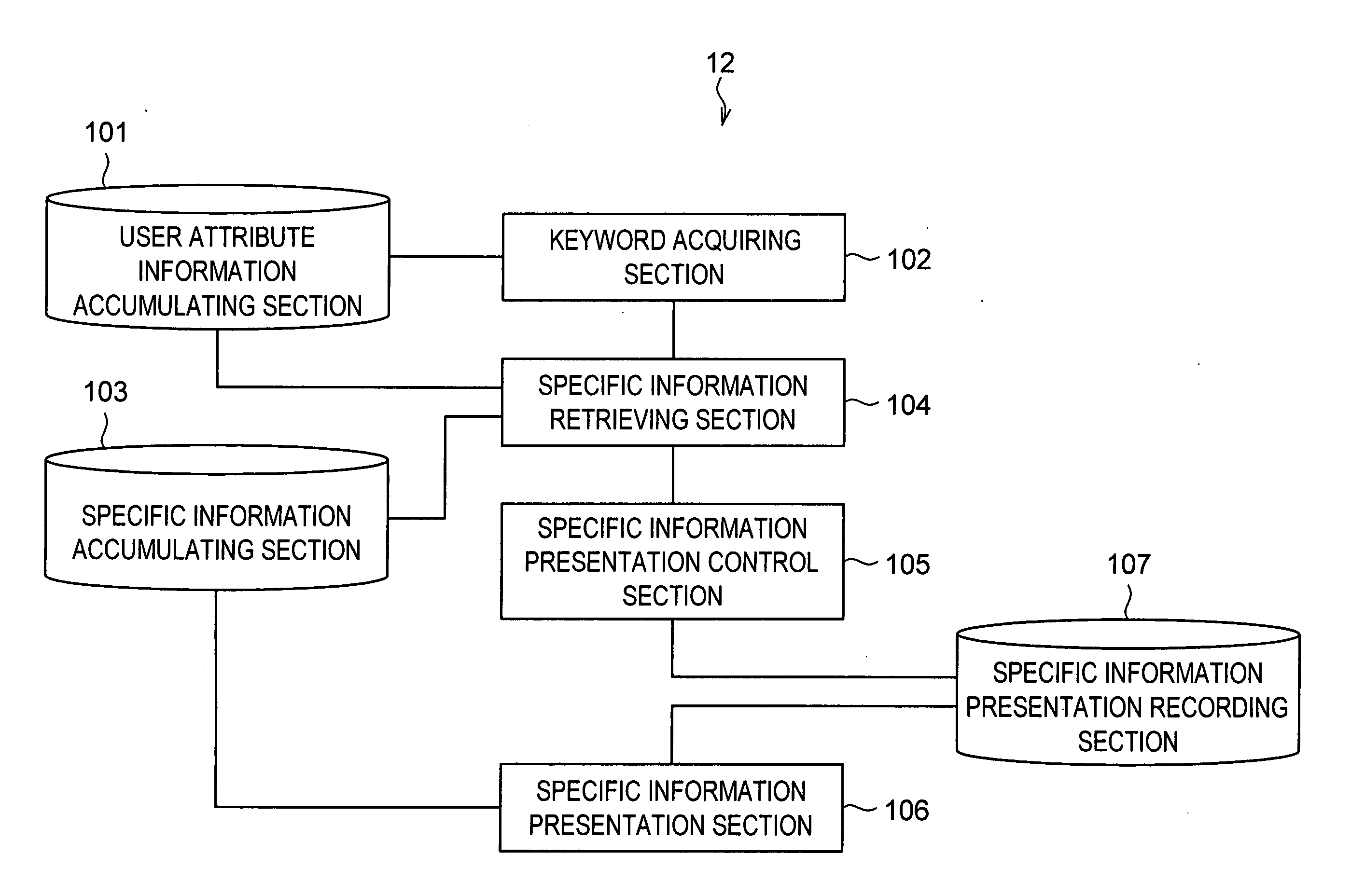 Filtering server, filtering system, and filtering method