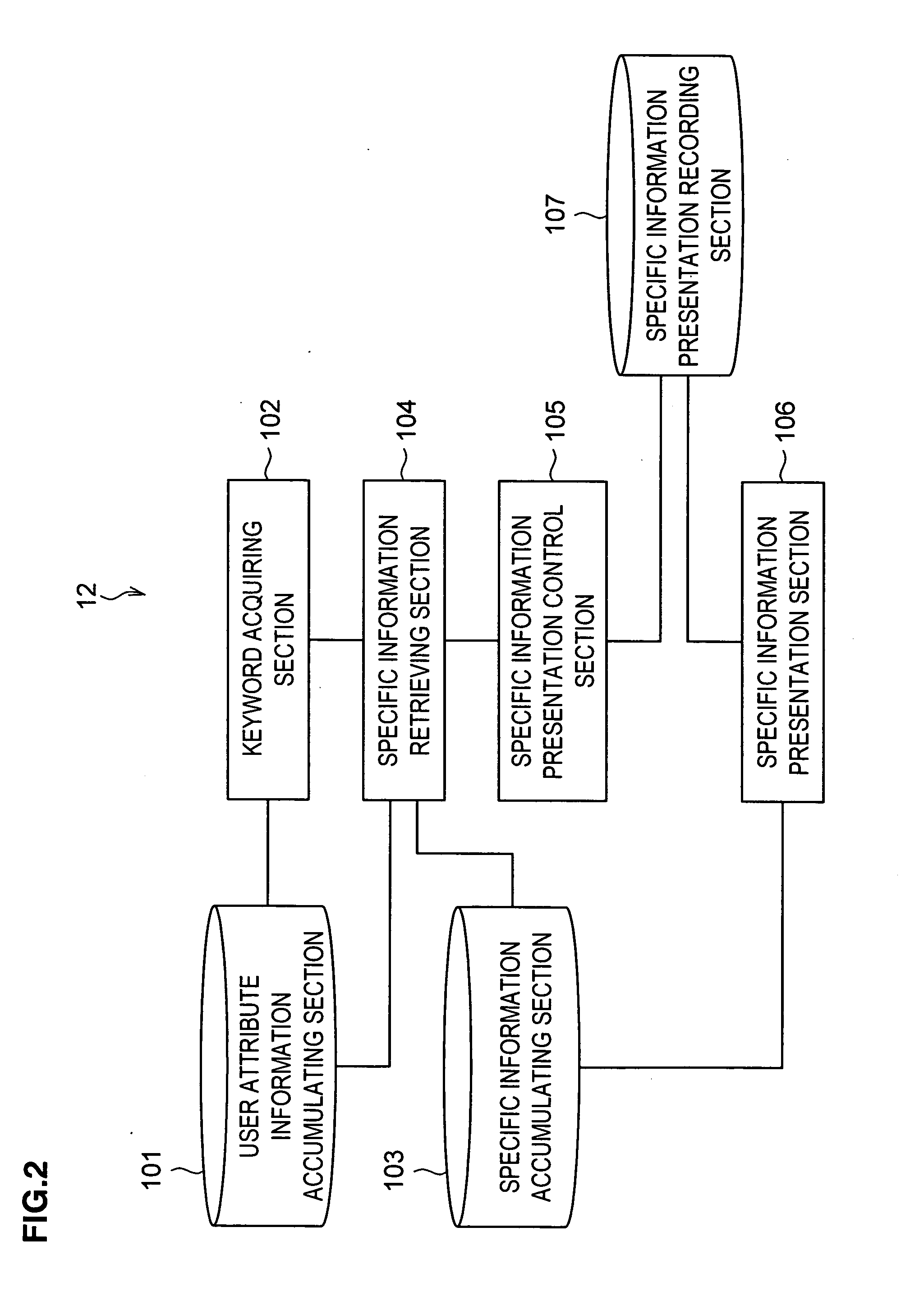 Filtering server, filtering system, and filtering method