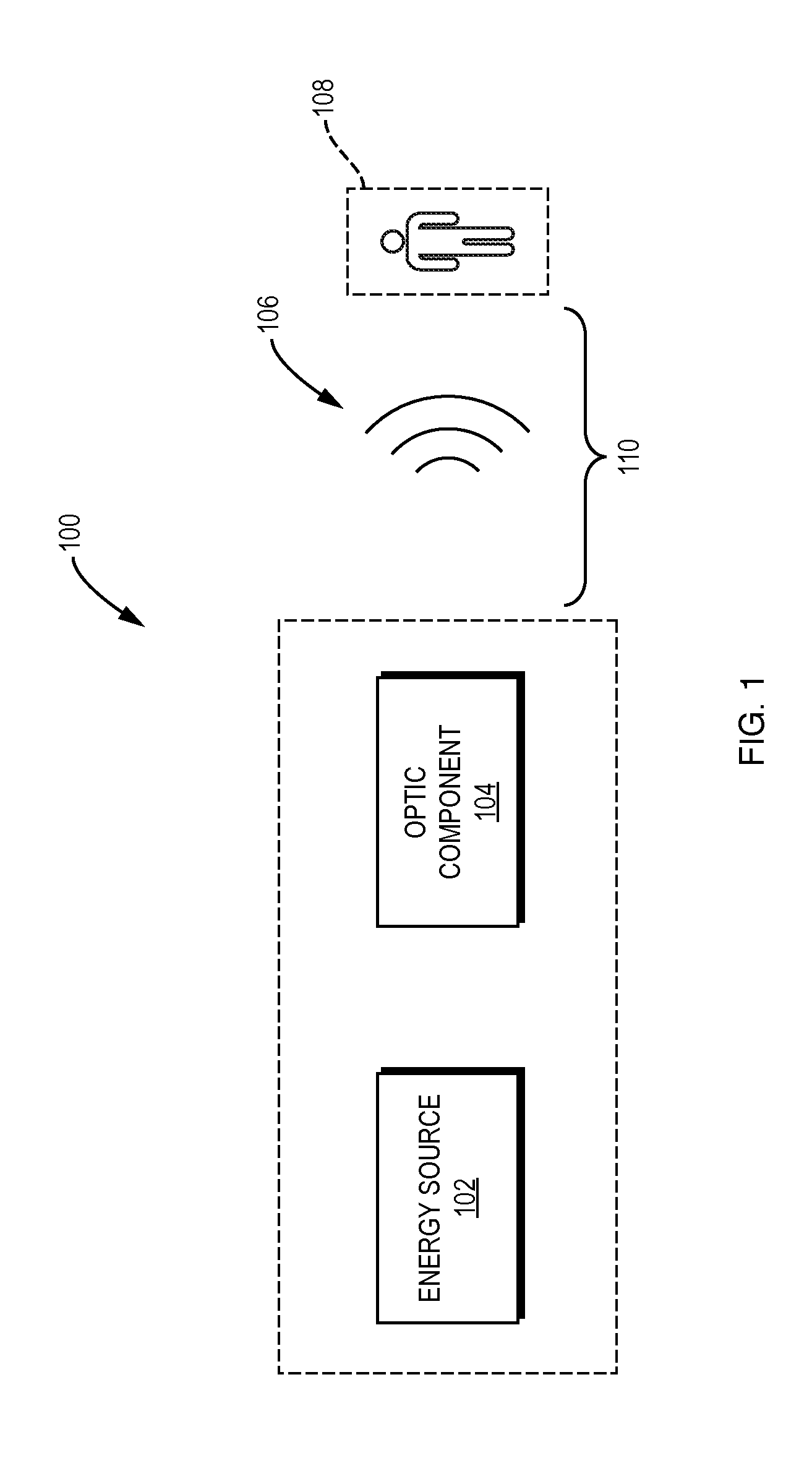 Device for personal heating using a directed energy beam
