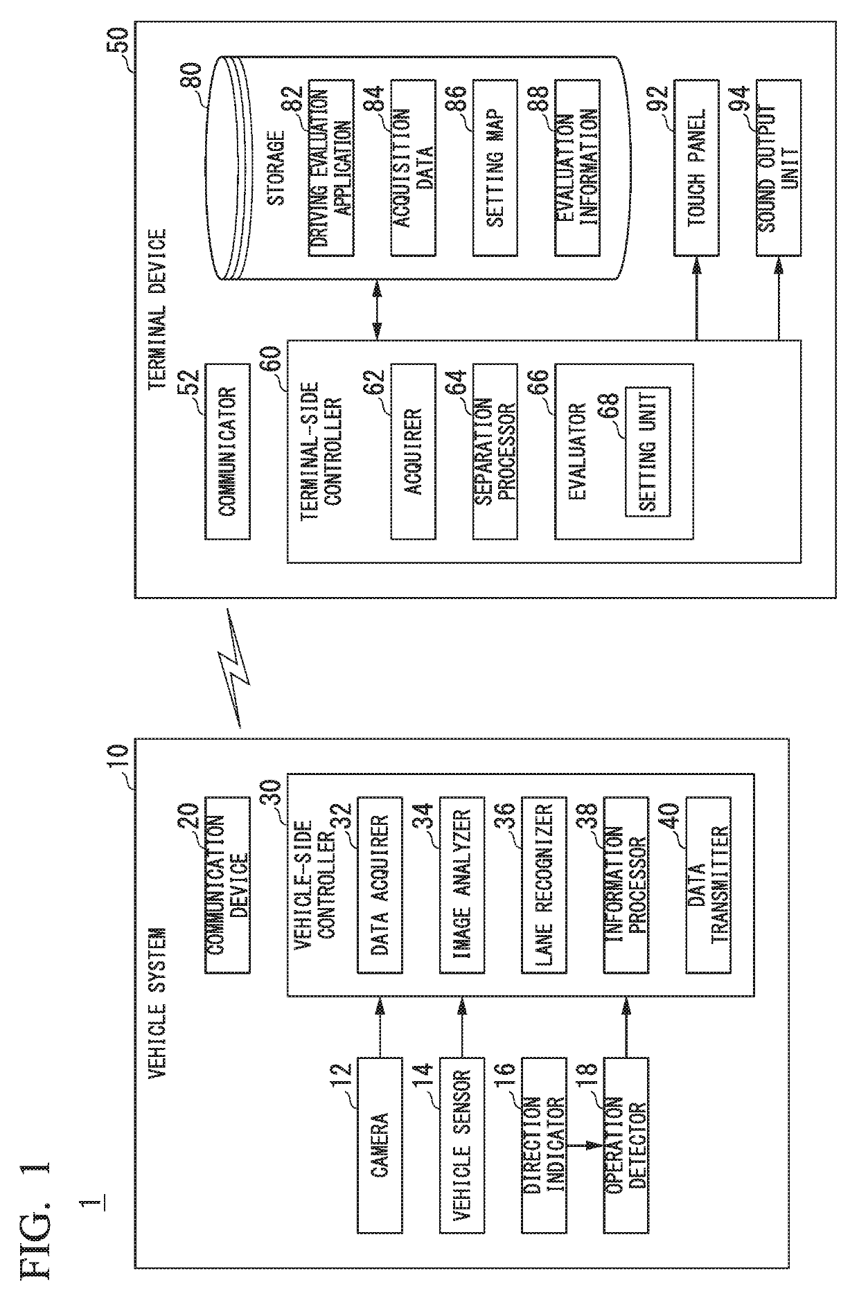 Driving evaluation system and storage medium