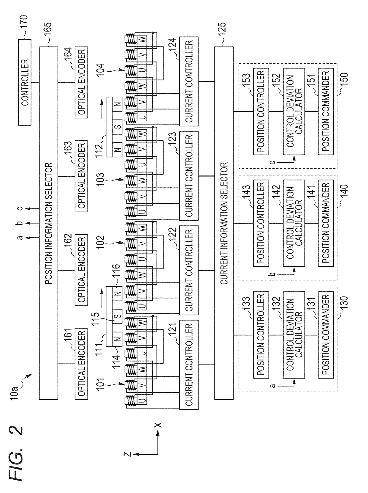 Linear motor control apparatus and linear motor control system