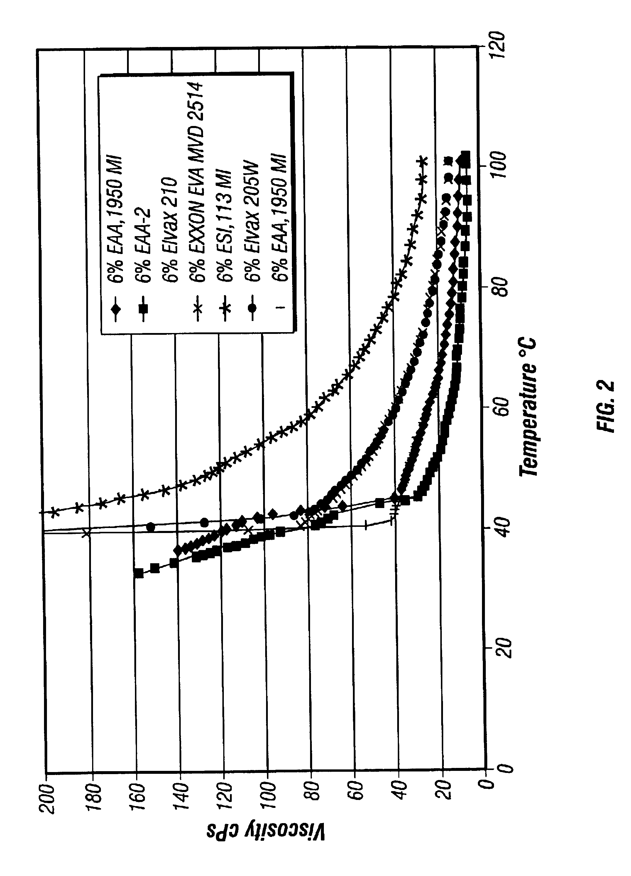 Wood treatment composition and method of use