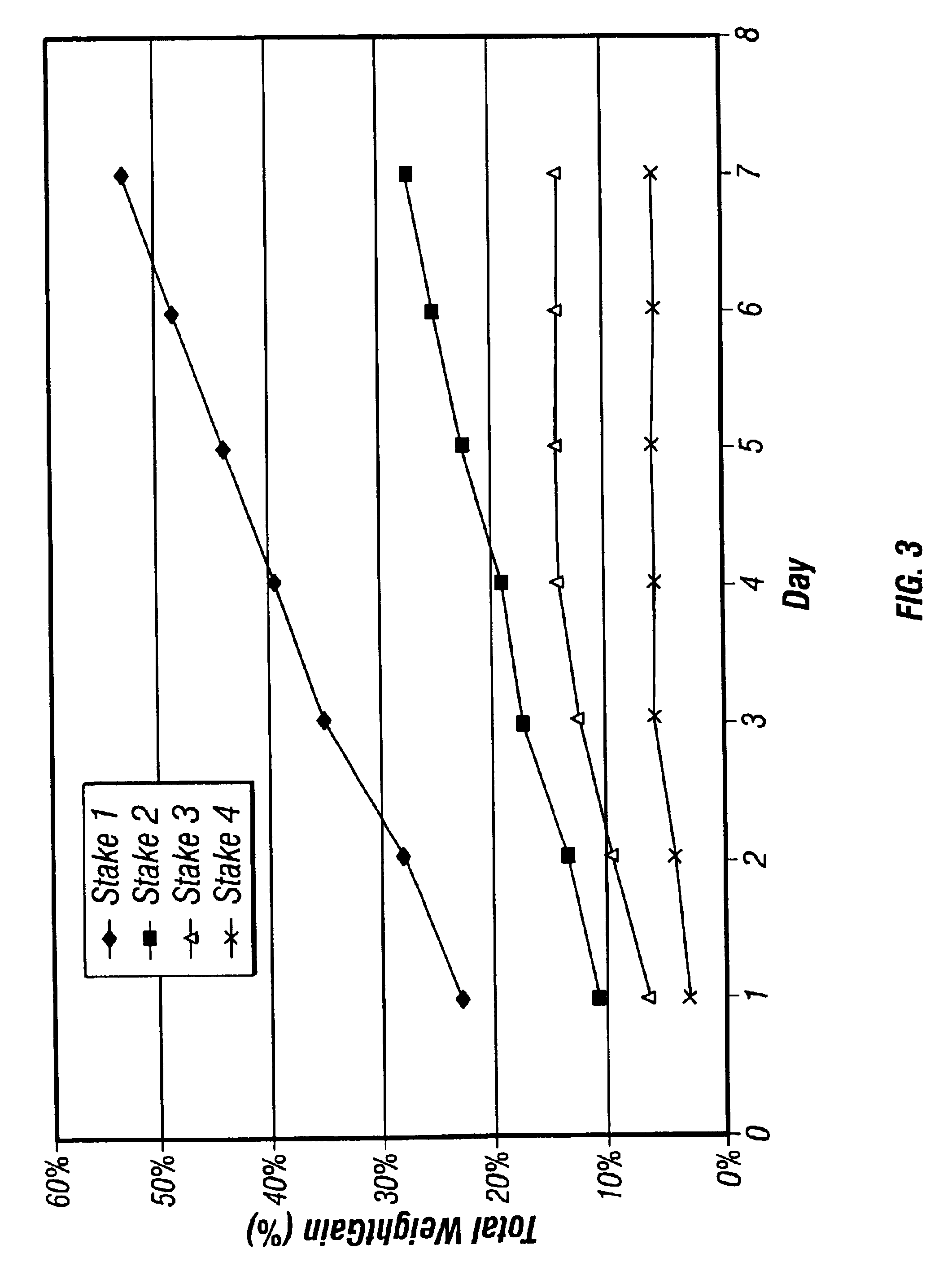 Wood treatment composition and method of use