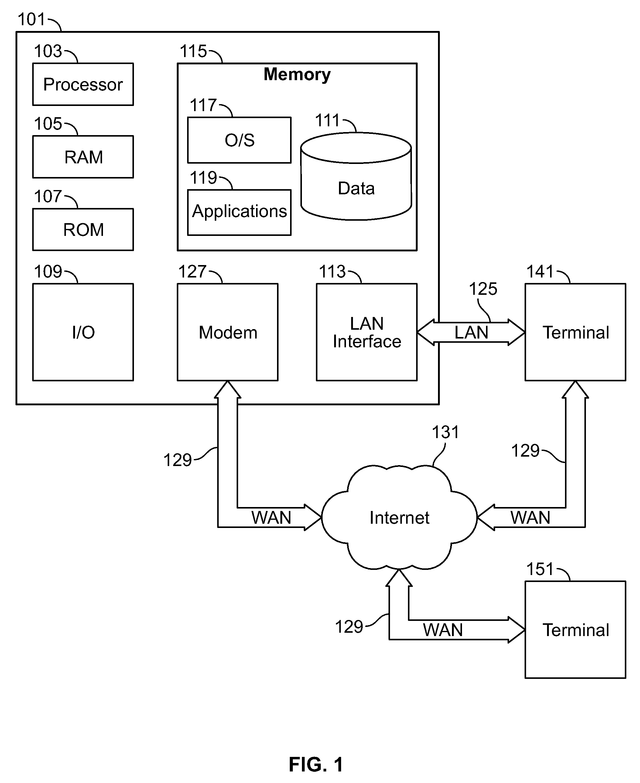 Method and apparatus for providing real time mutable credit card information