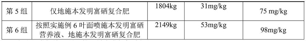 Selenium-rich nutrient solution for konjak planting and preparation methods of selenium-rich konjak refined flour and selenium-rich konjak protein powder