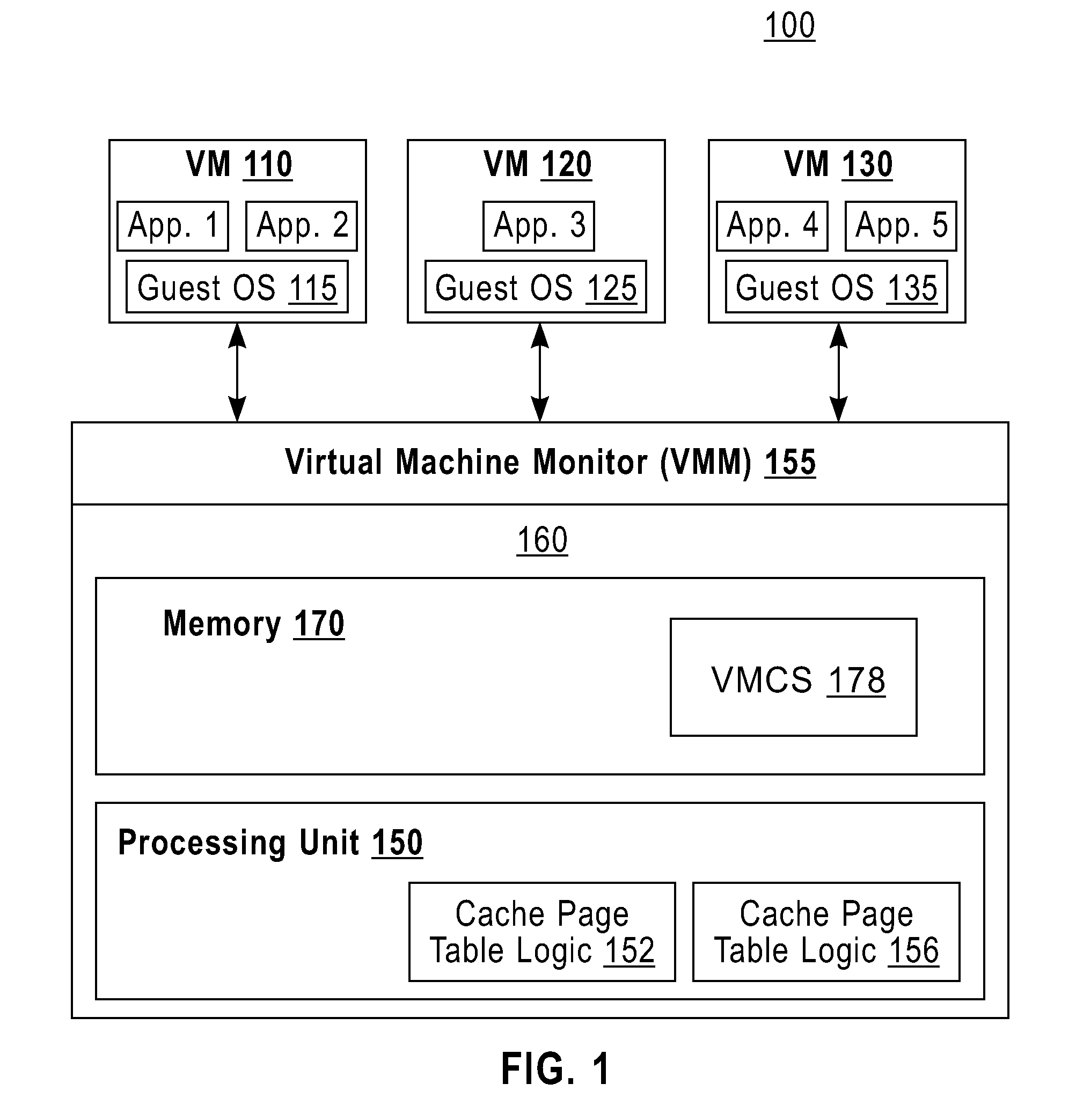 Method and apparatus for caching of page translations for virtual machines