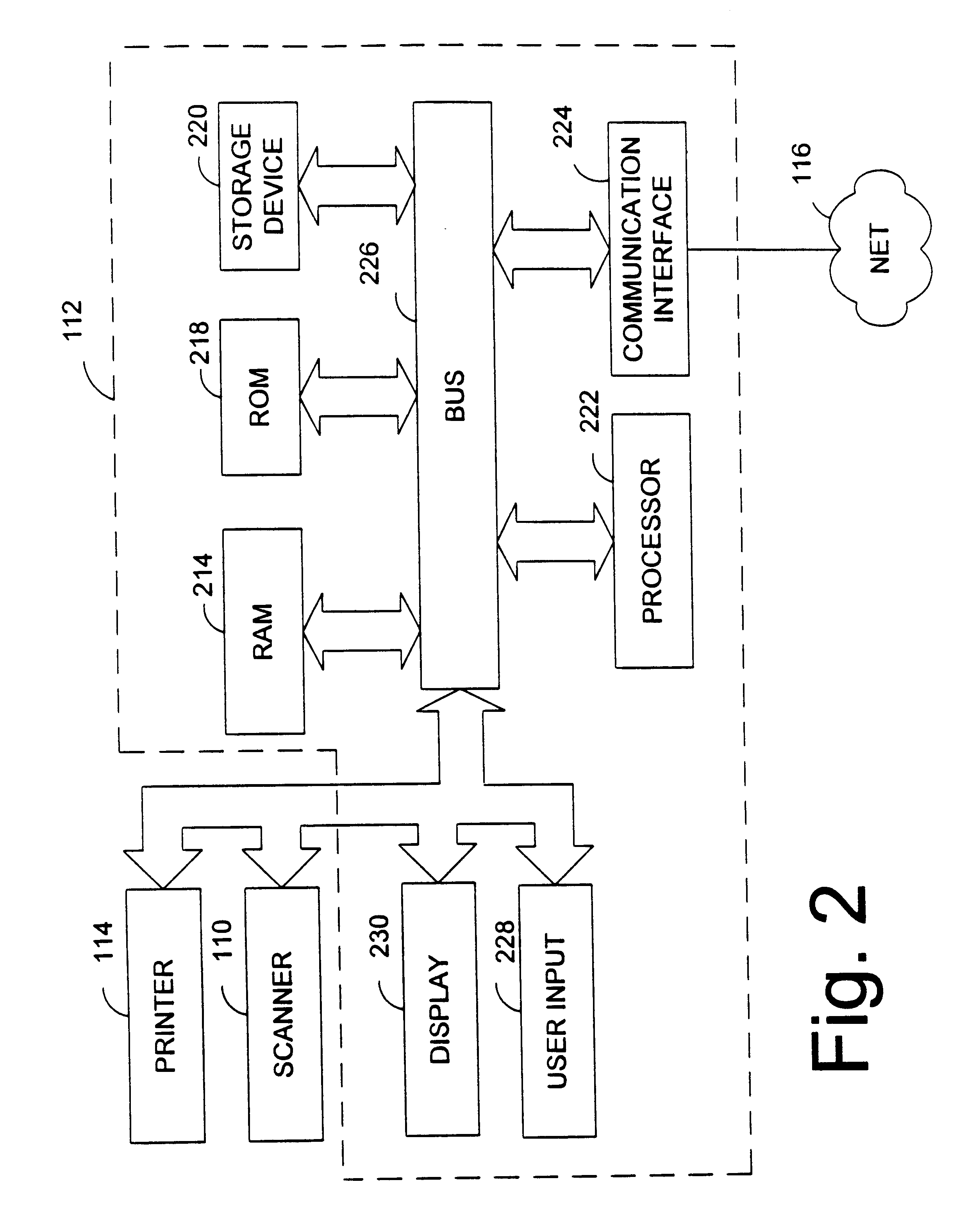 Apparatus and method for determining an area encompassing an image for scanning the image