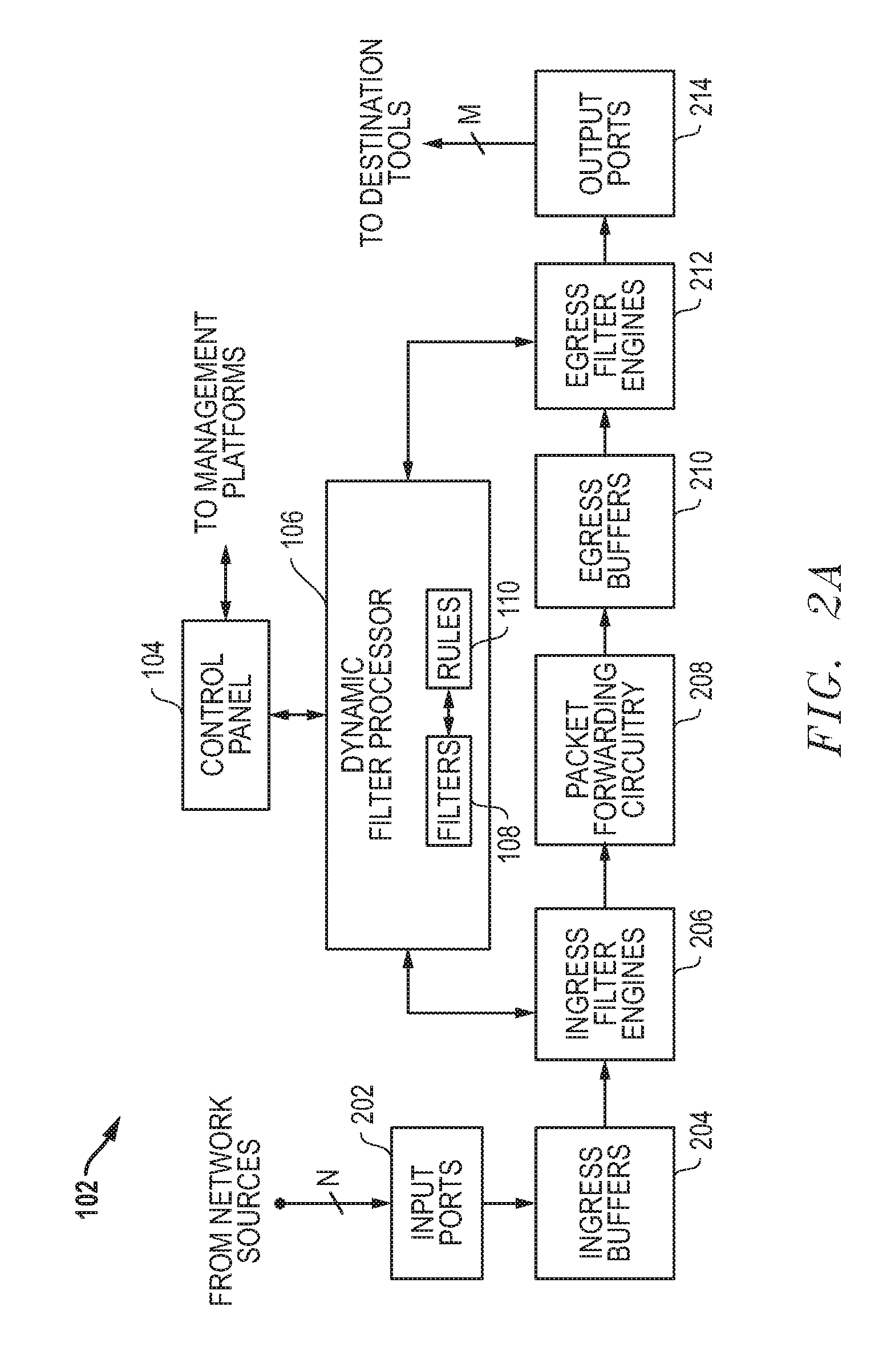 Superset packet forwarding for overlapping filters and related systems and methods
