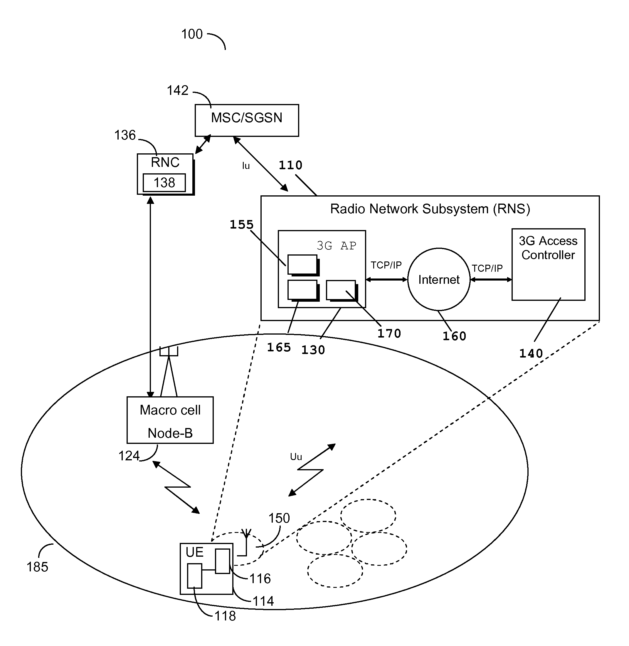 Method and apparatus for setting a transmit power level