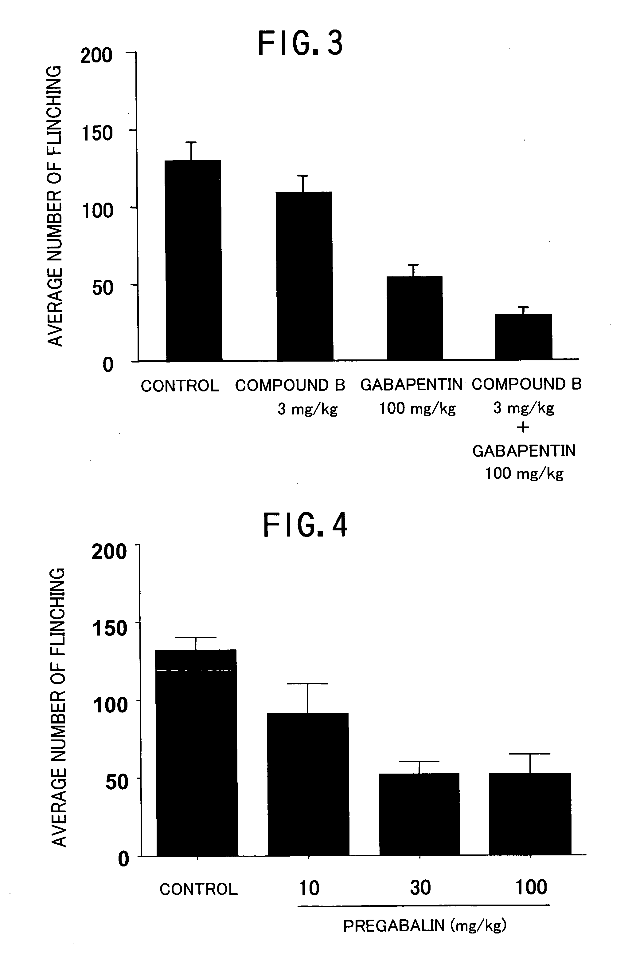 Pharmaceutical composition containing gabapentin or pregabalin and N-type calcium channel antagonist