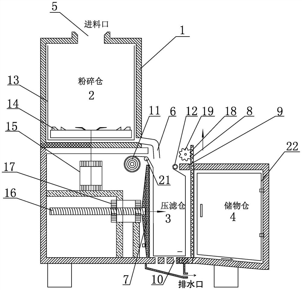 Kitchen garbage crushing and dewatering integrated treatment device and method
