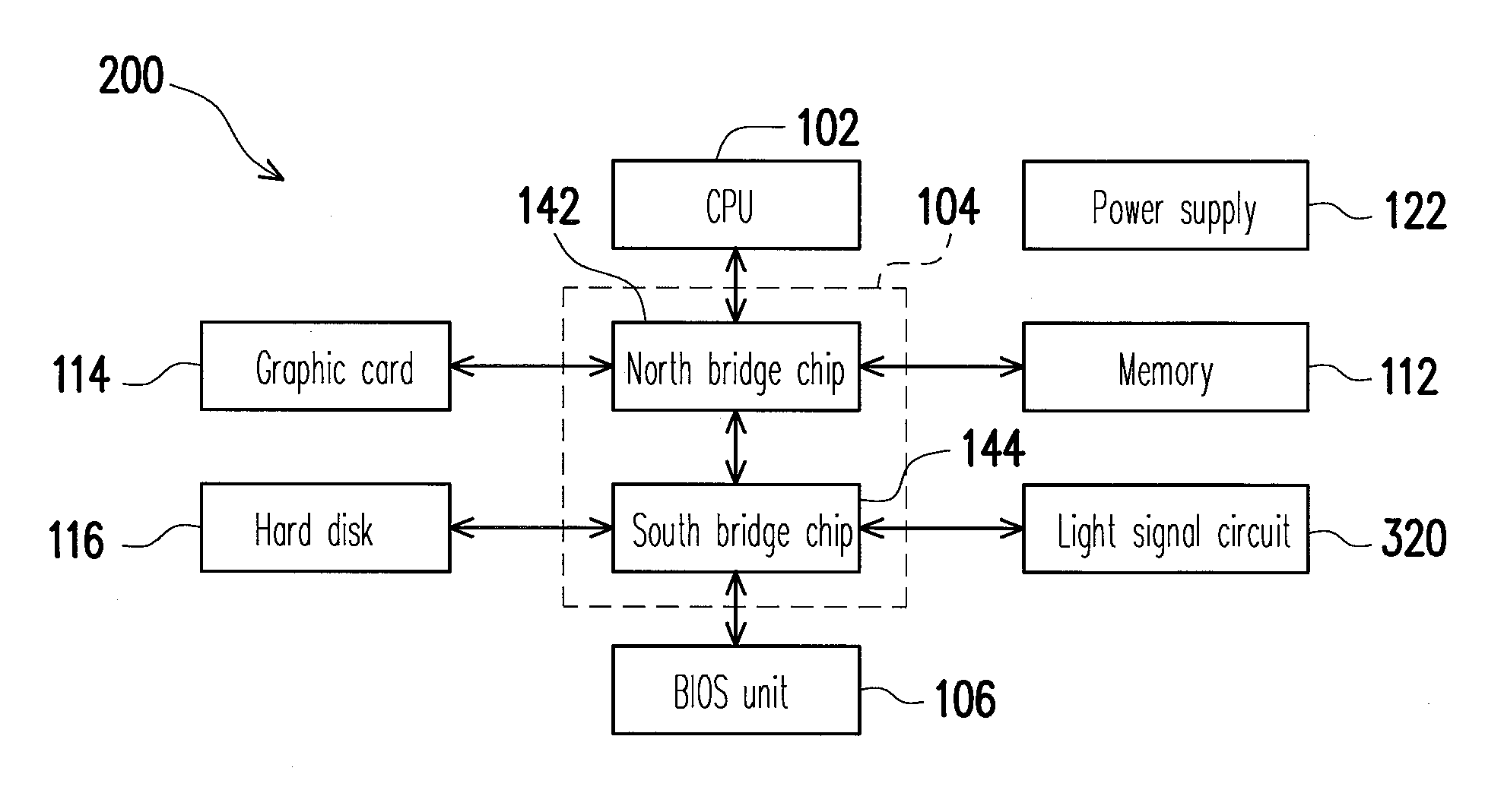 Computer system, method and system for controlling light