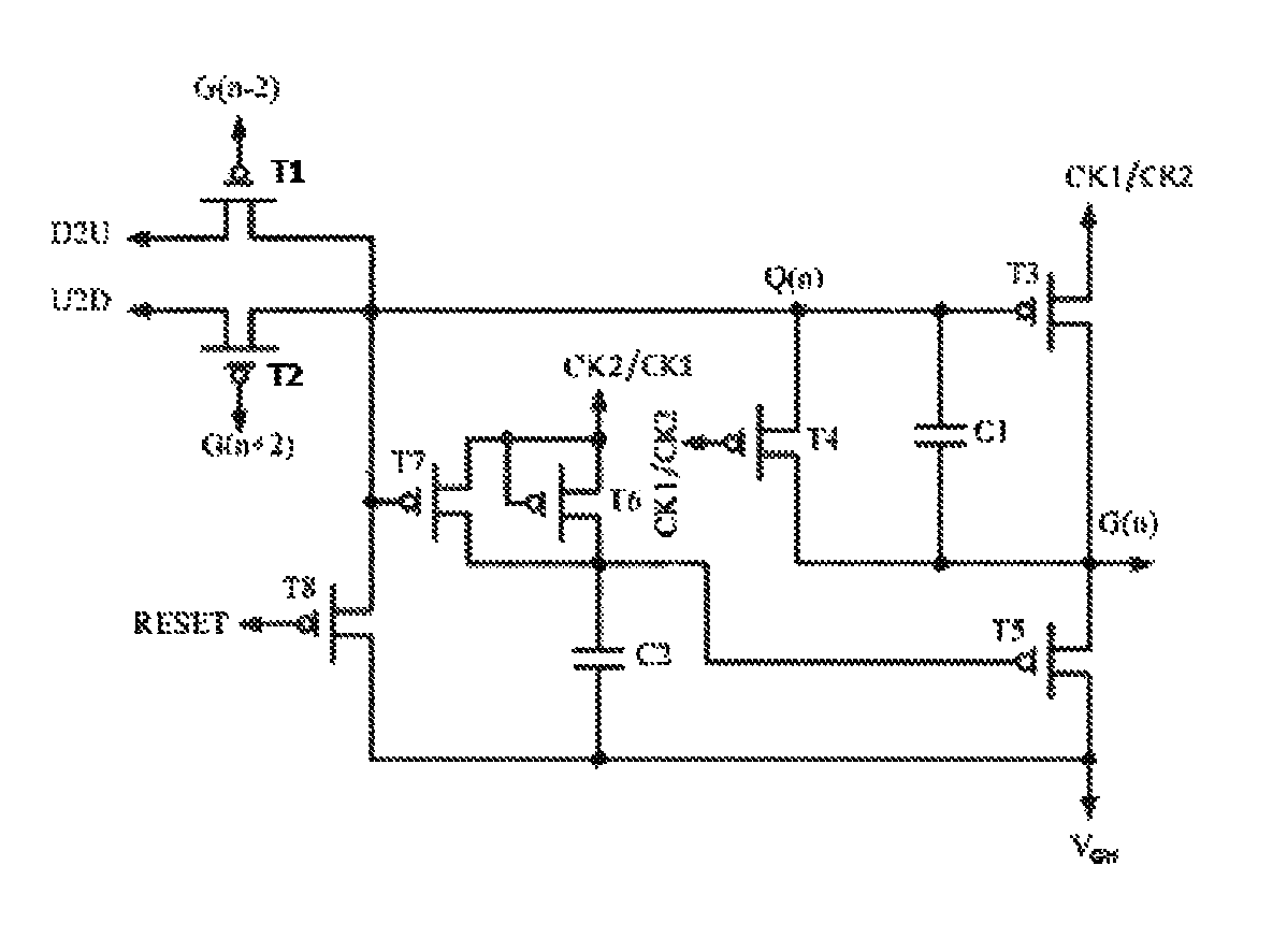 Shift register unit, gate driving circuit and display device