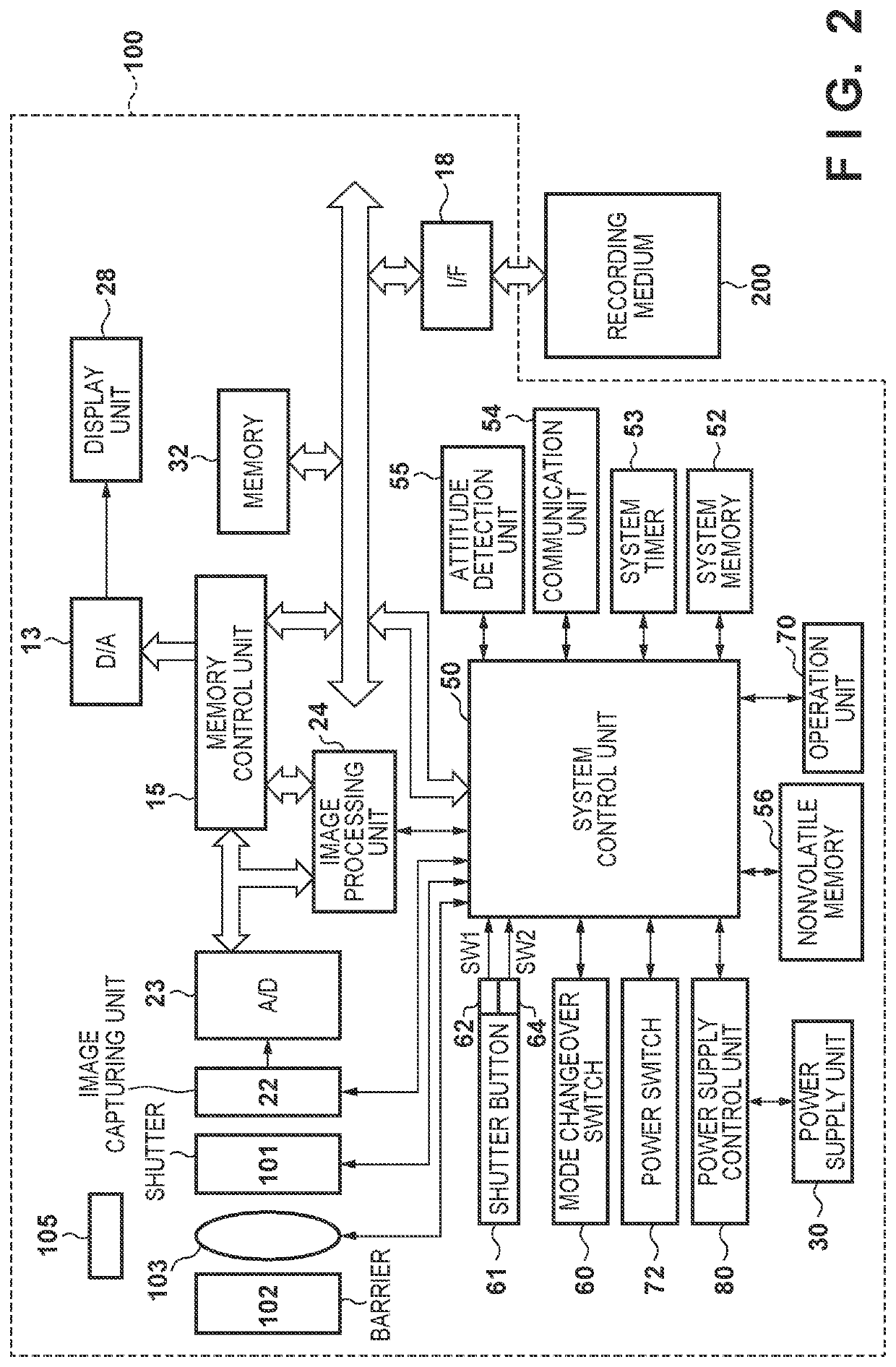 Display control apparatus, method of controlling the same, image capturing apparatus, and storage medium