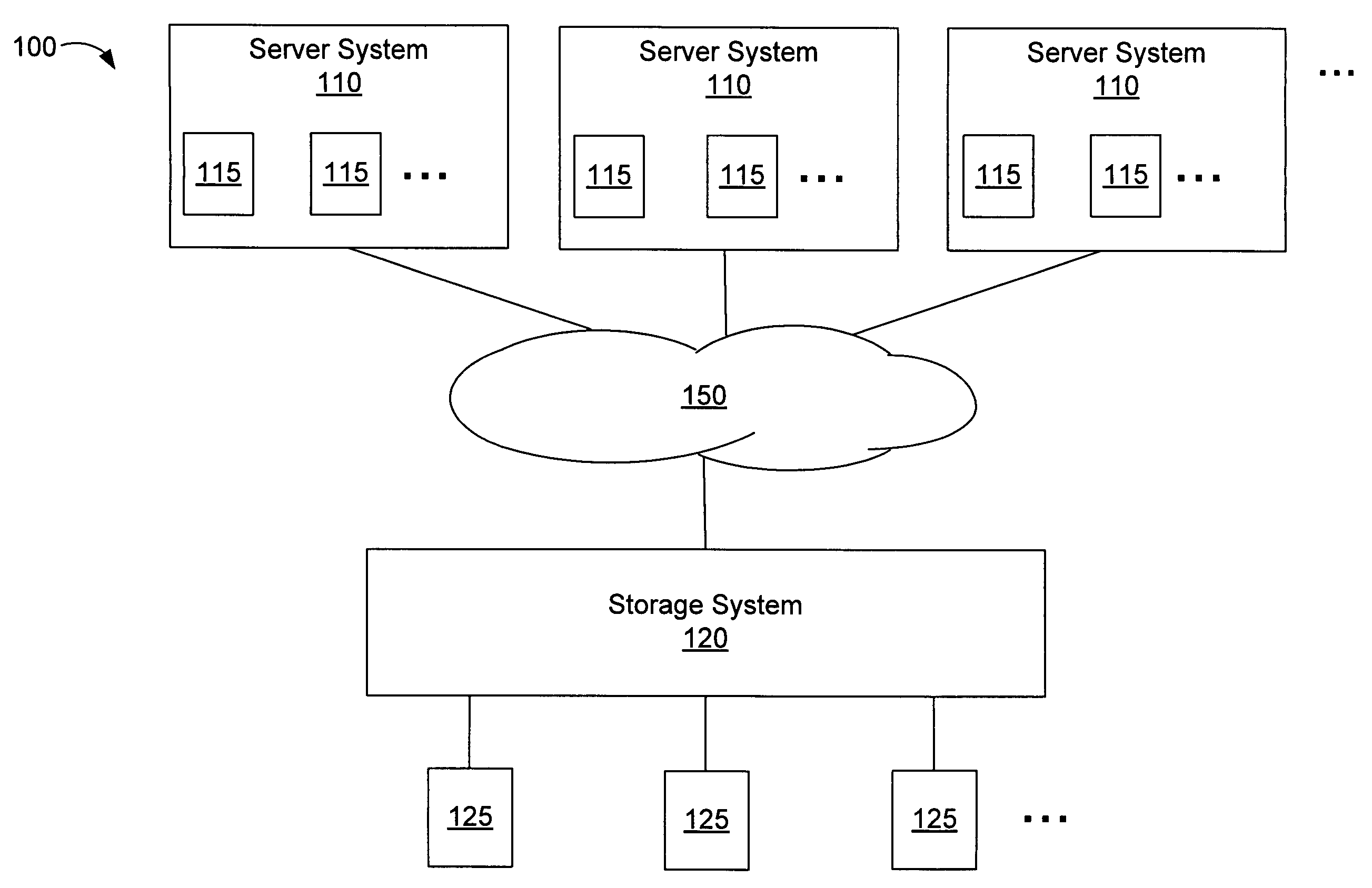 Deduplication of Data on Disk Devices Based on a Threshold Number of Sequential Blocks
