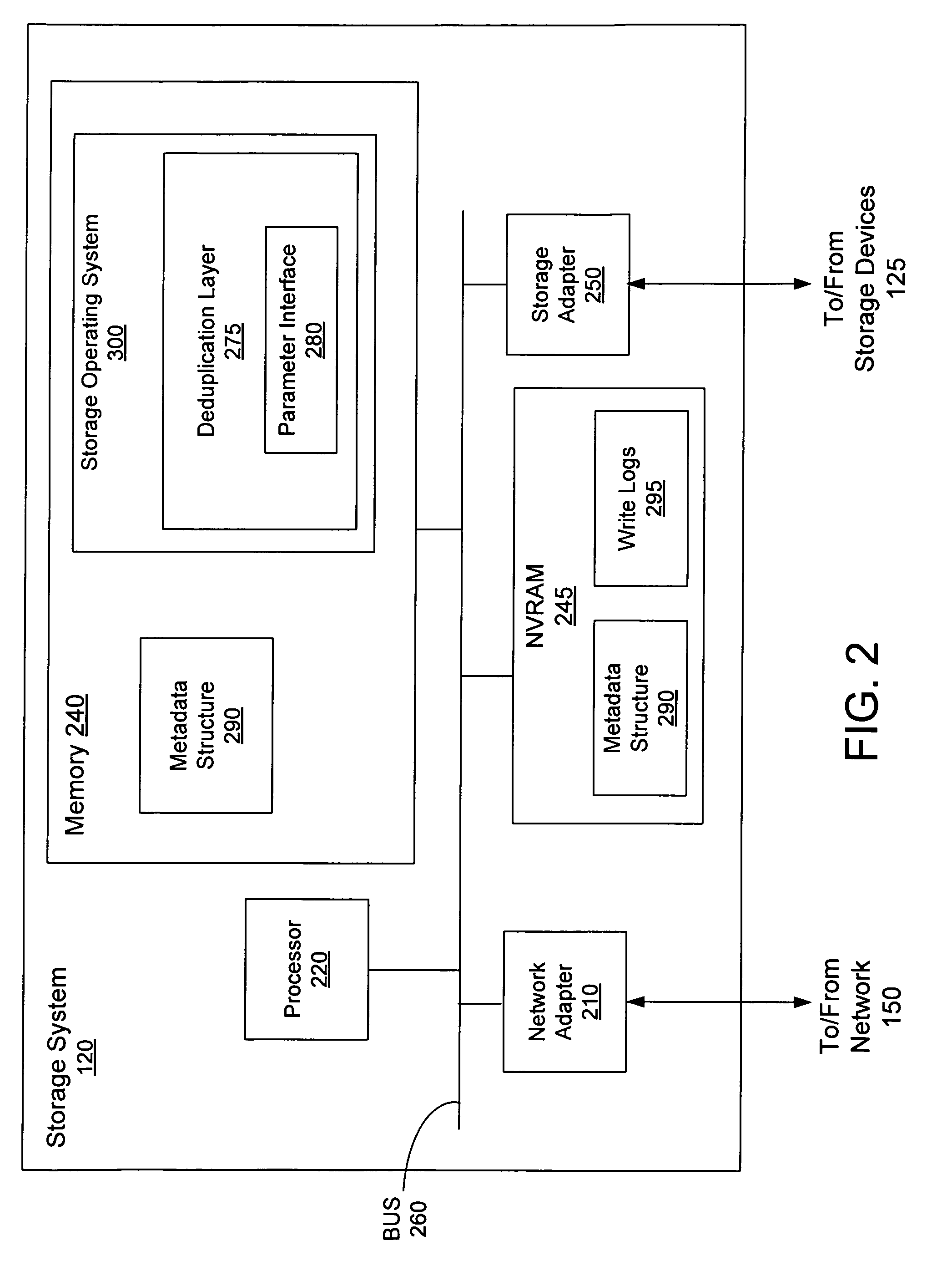 Deduplication of Data on Disk Devices Based on a Threshold Number of Sequential Blocks