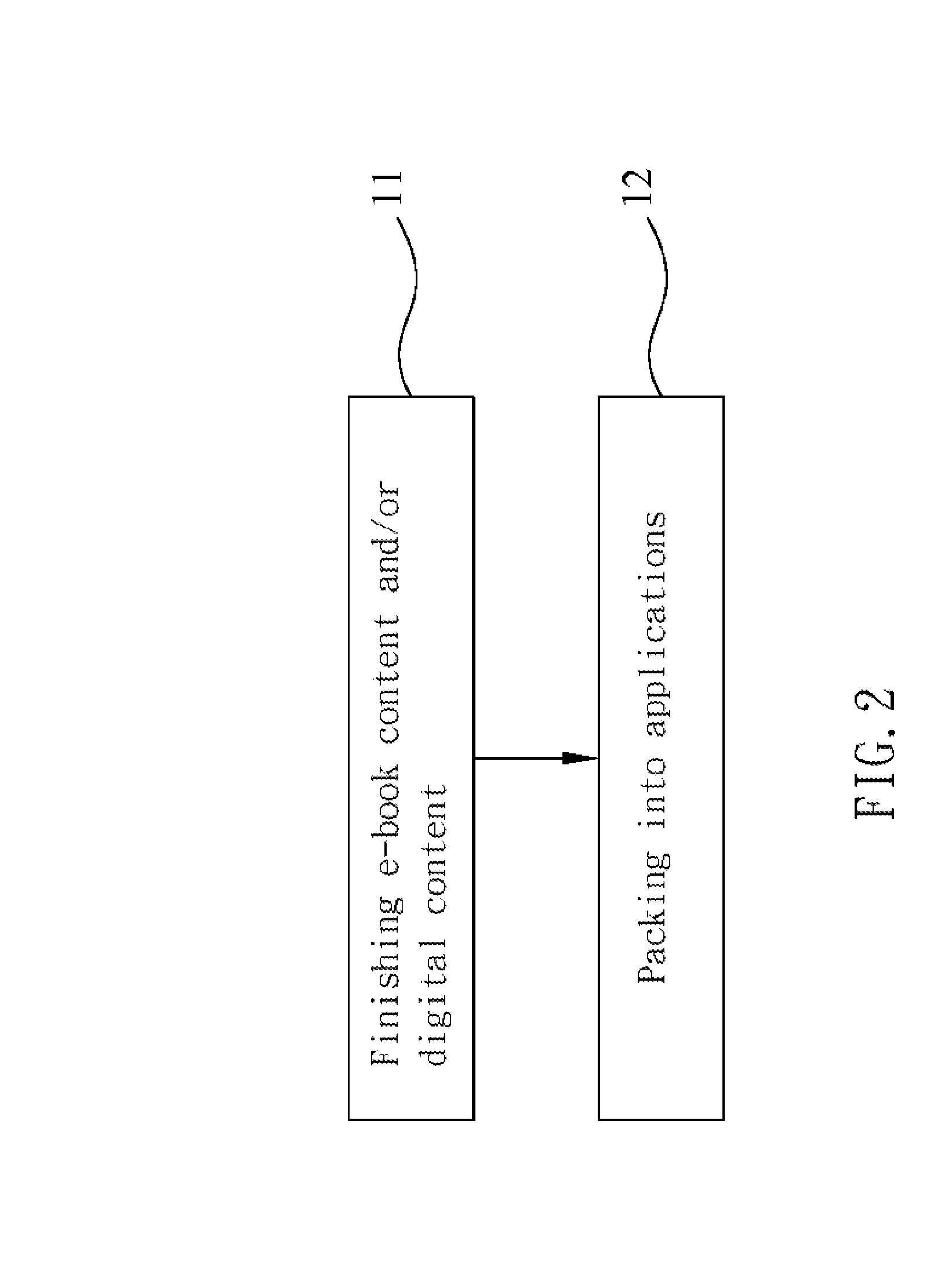 Editing systems and methods