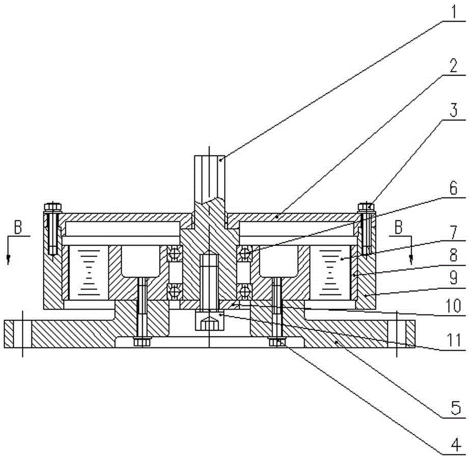 Rotary magnetic device