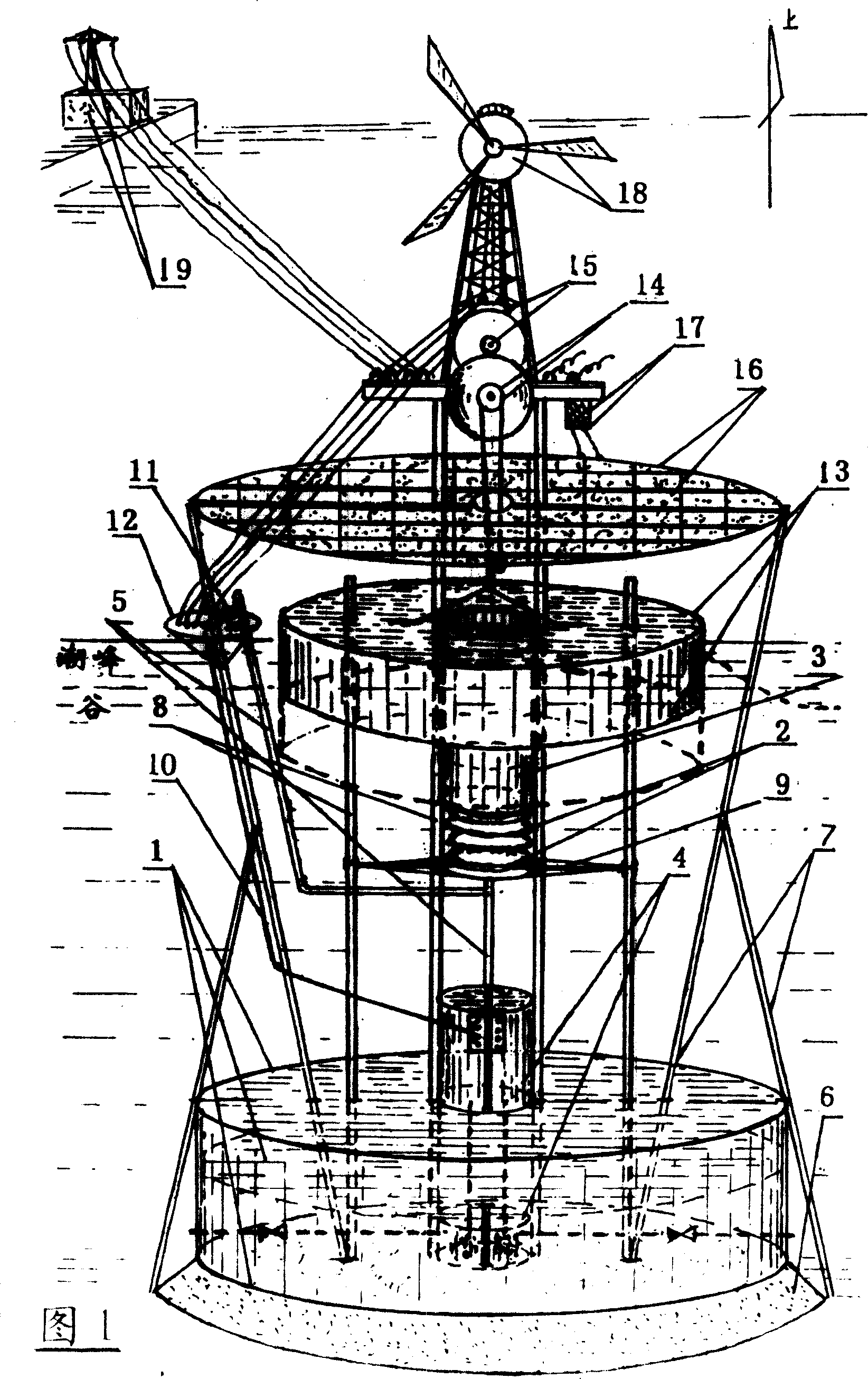 Energy-collecting gas hood and tower integrated epeiric sea energy composite generating system