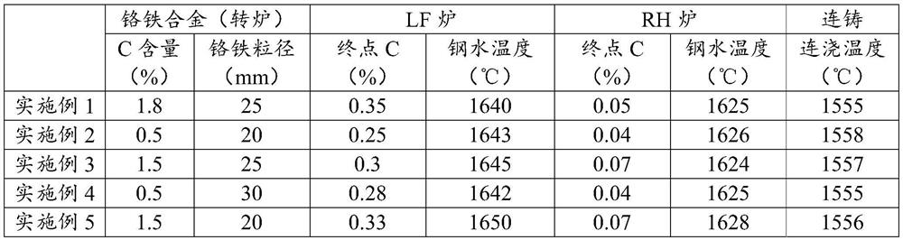 Corrosion-resistant steel bar and production method of corrosion-resistant steel bar