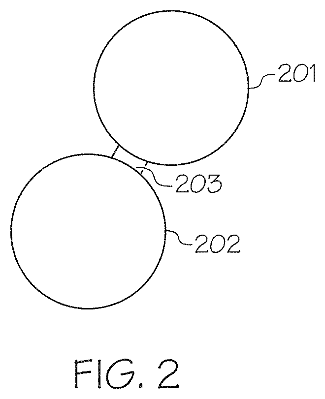 NANO particle agglomerate reduction to primary particle