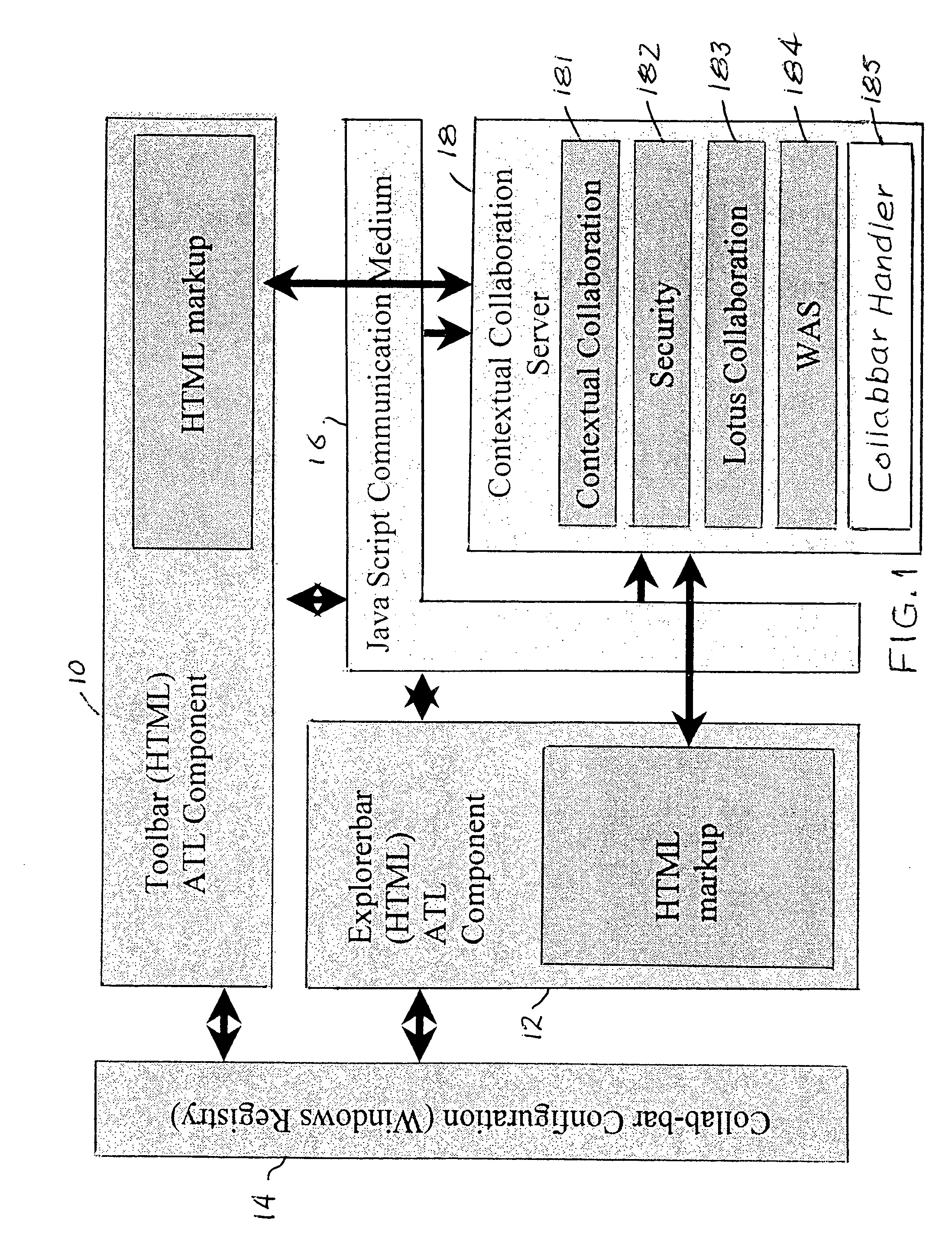 Method and system for collaborative web browsing
