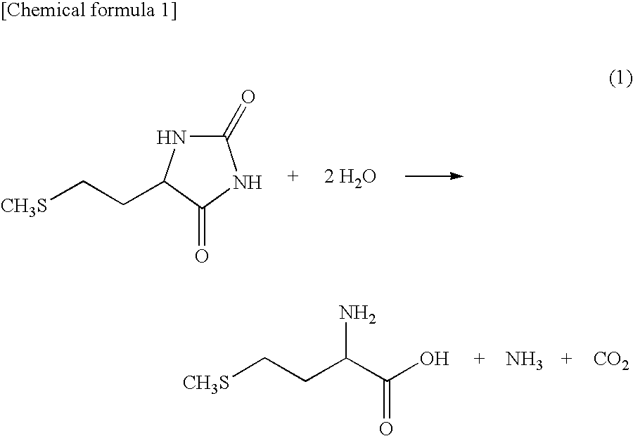 Process for producing methionine