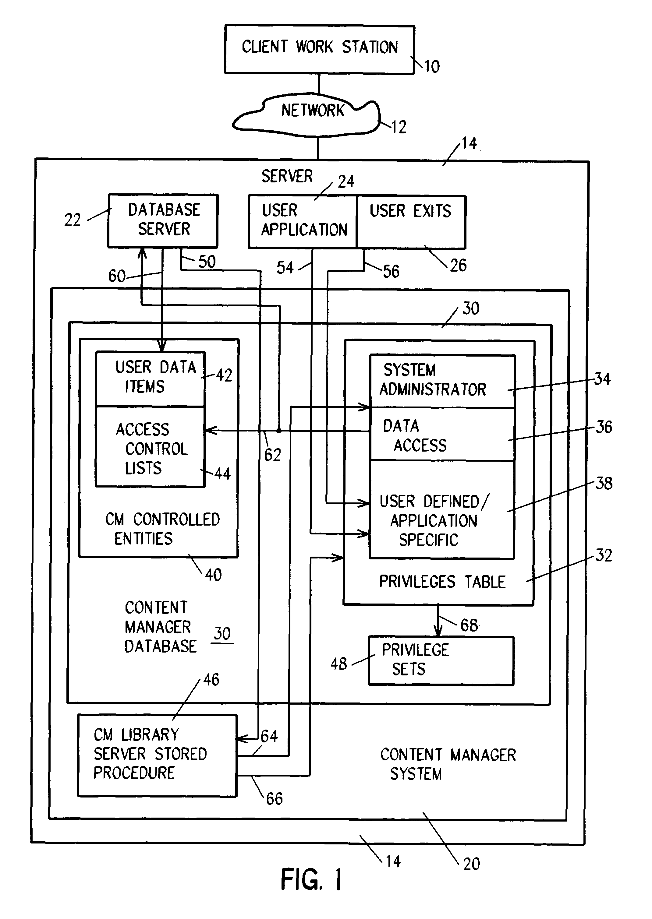 System and method for ensuring security with multiple authentication schemes