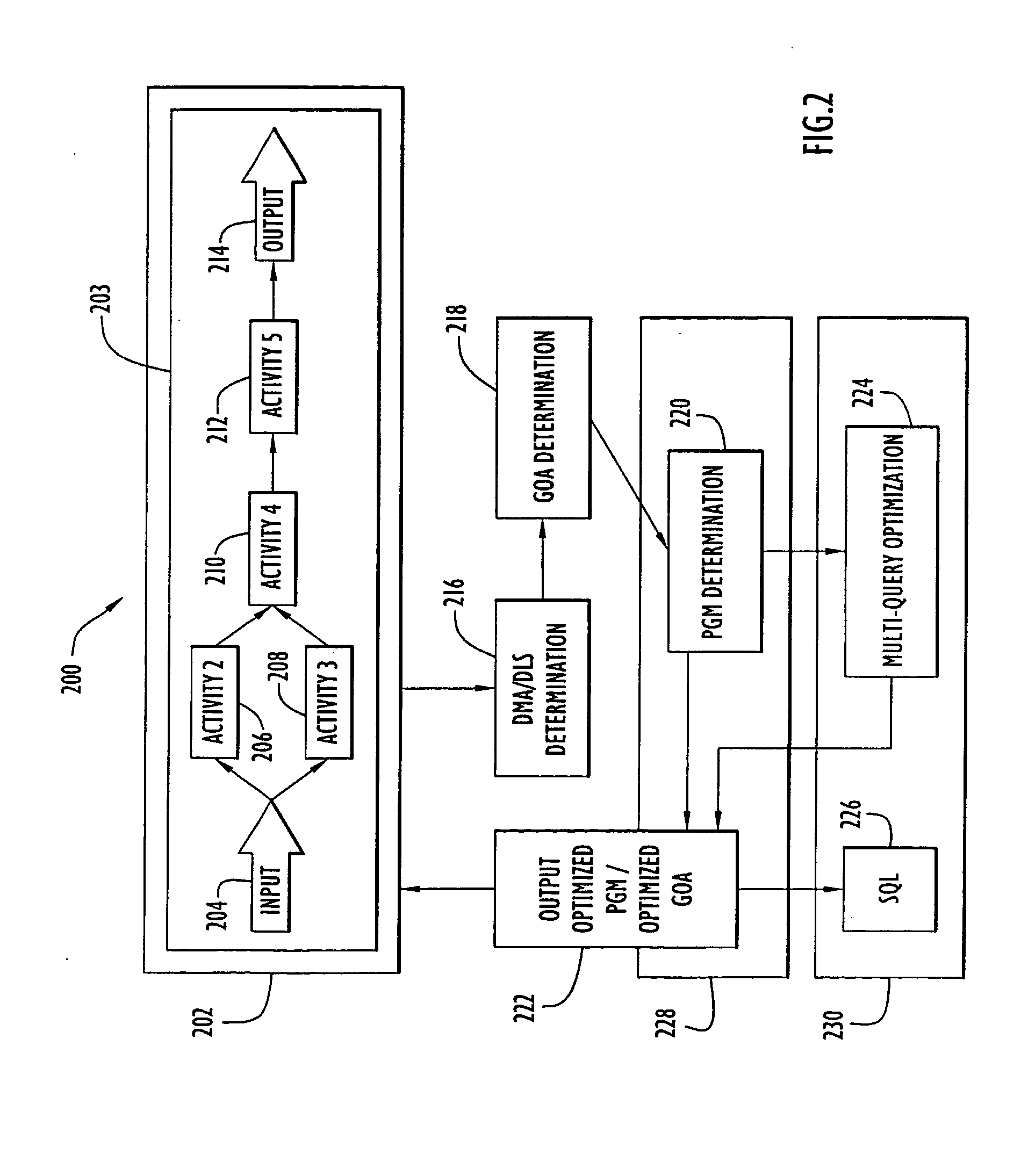 Method and Apparatus for Optimization in Workflow Management Systems